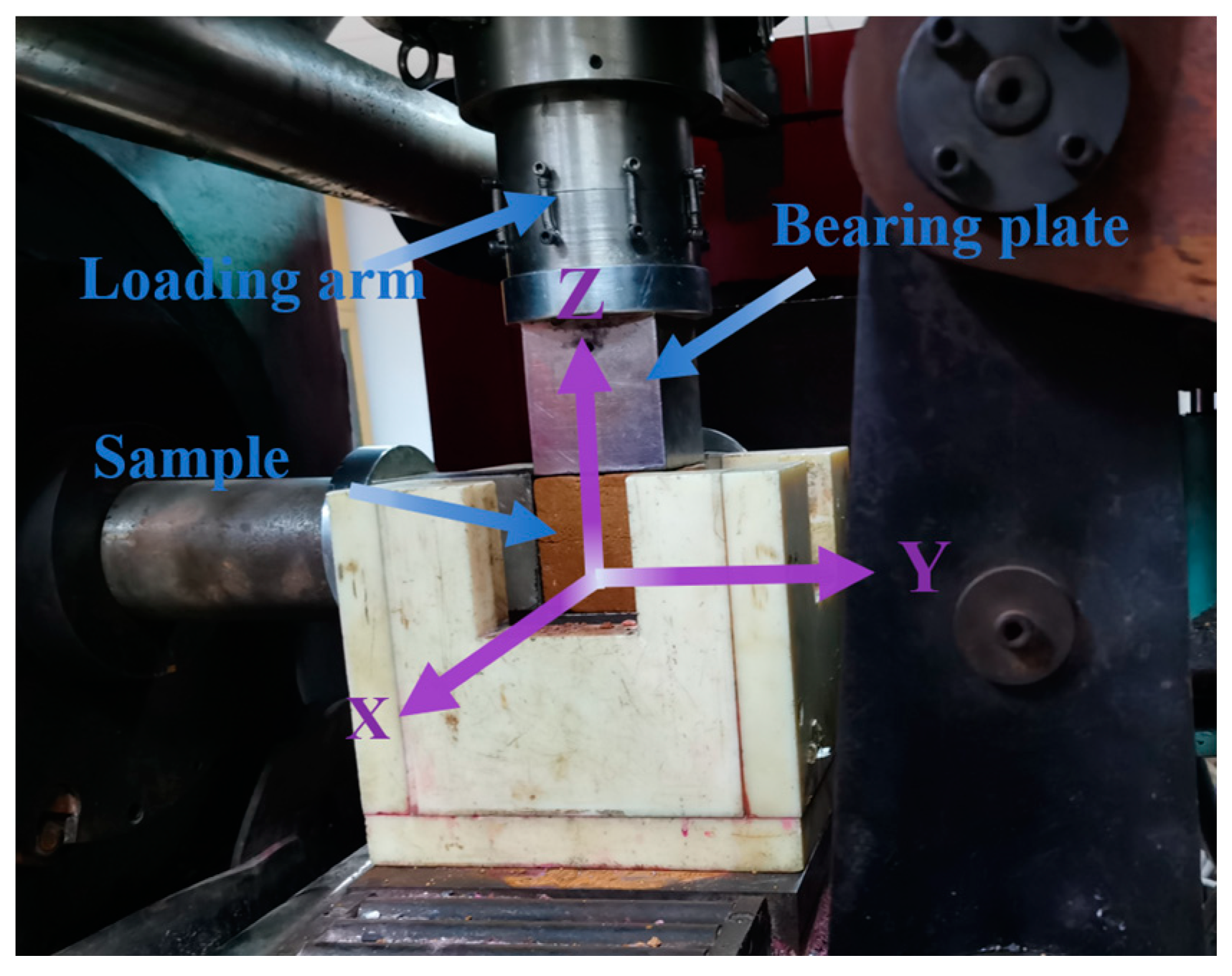 Sustainability 15 04059 g003 Sustainability 15 04059 g003