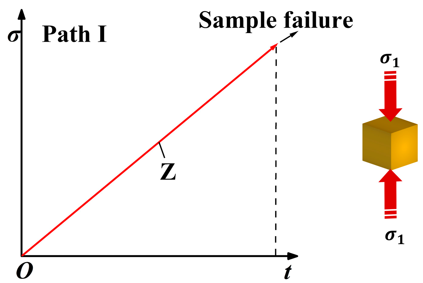 Sustainability 15 04059 g004 Sustainability 15 04059 g004