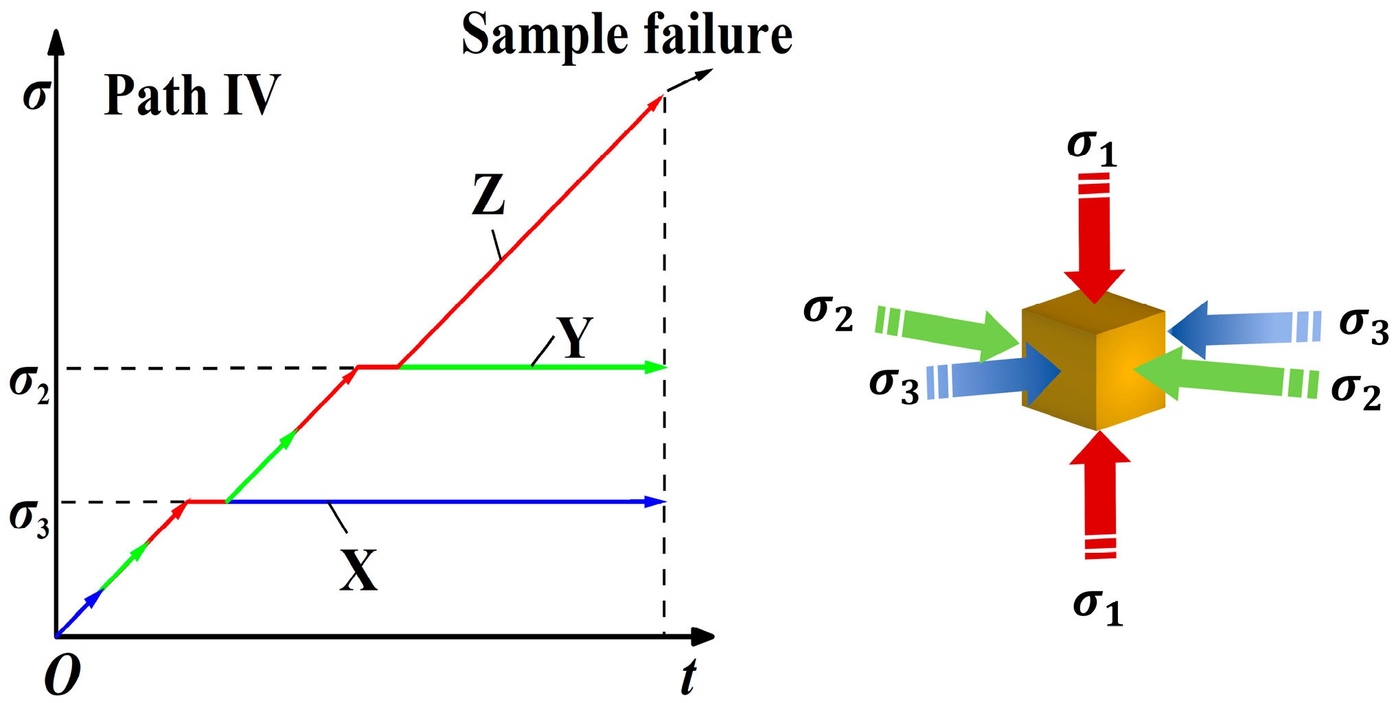 Sustainability 15 04059 g007 Sustainability 15 04059 g007