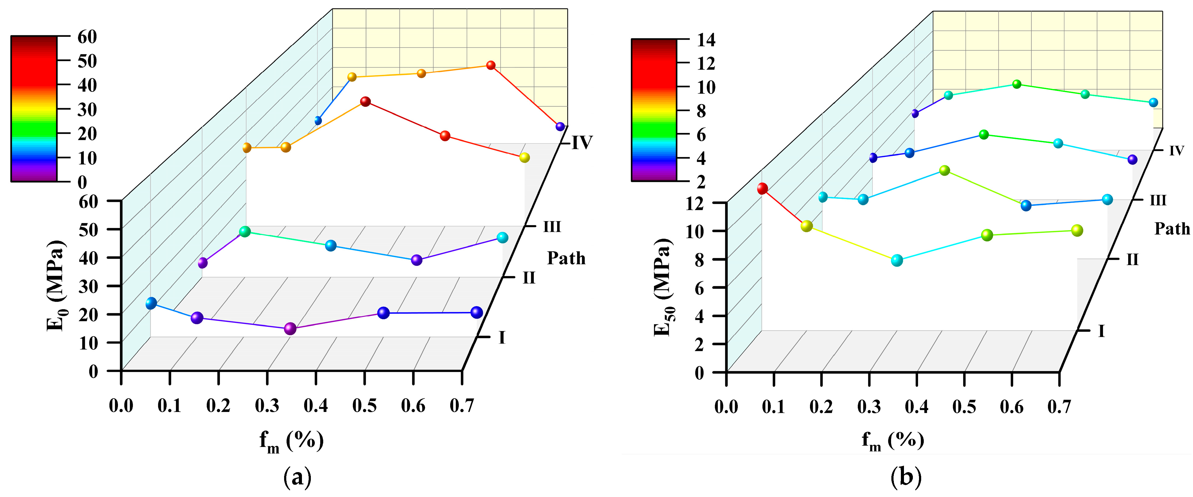 Sustainability 15 04059 g013 Sustainability 15 04059 g013