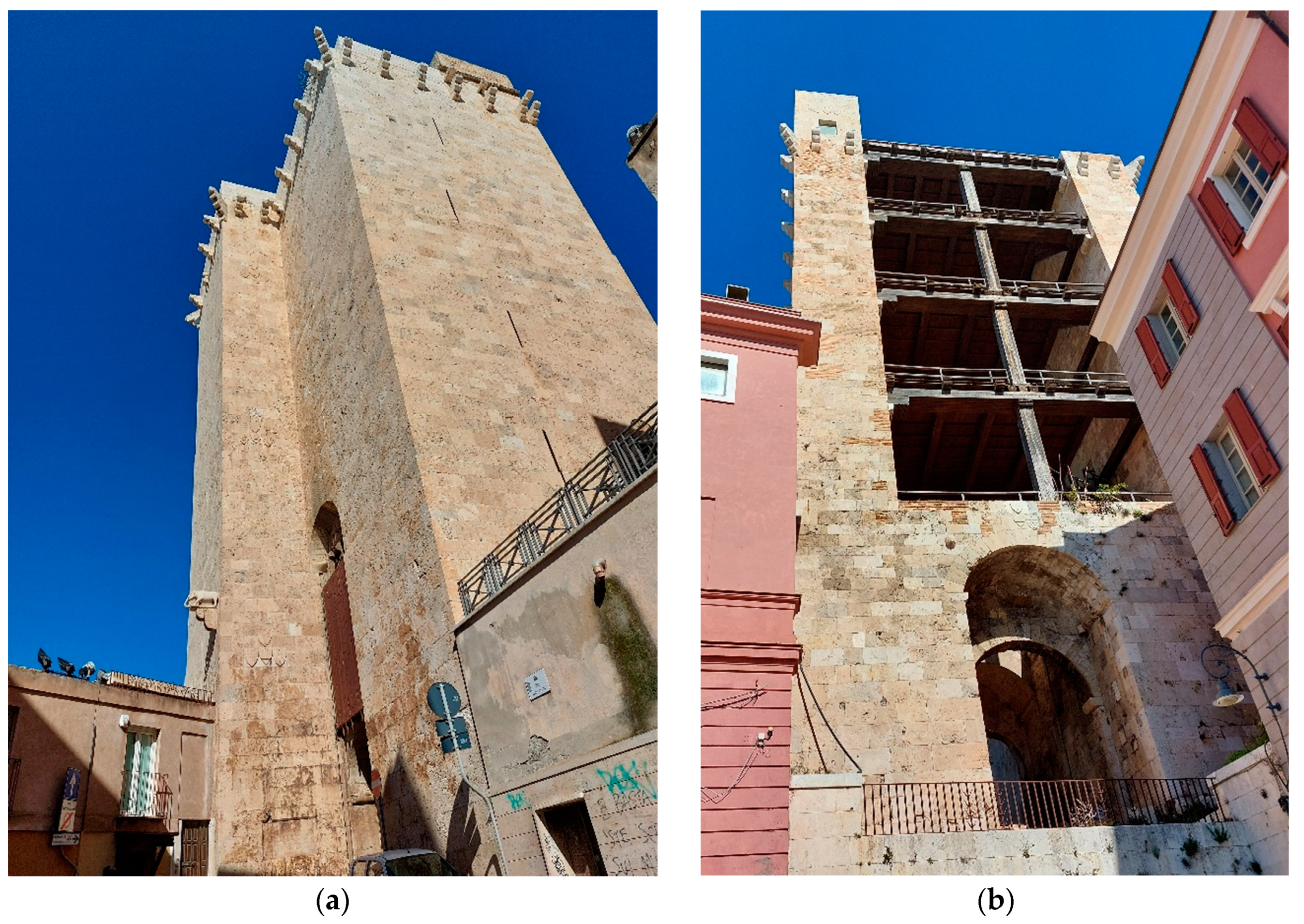 Sustainability 15 04061 g004