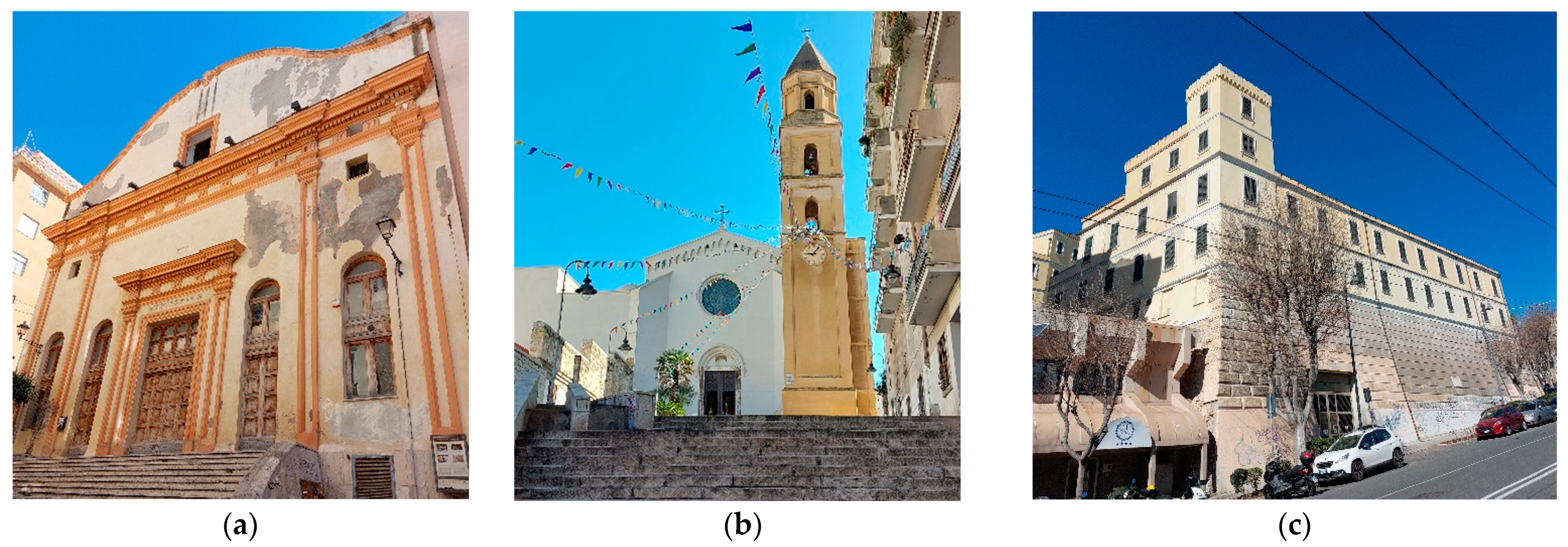 Sustainability 15 04061 g012