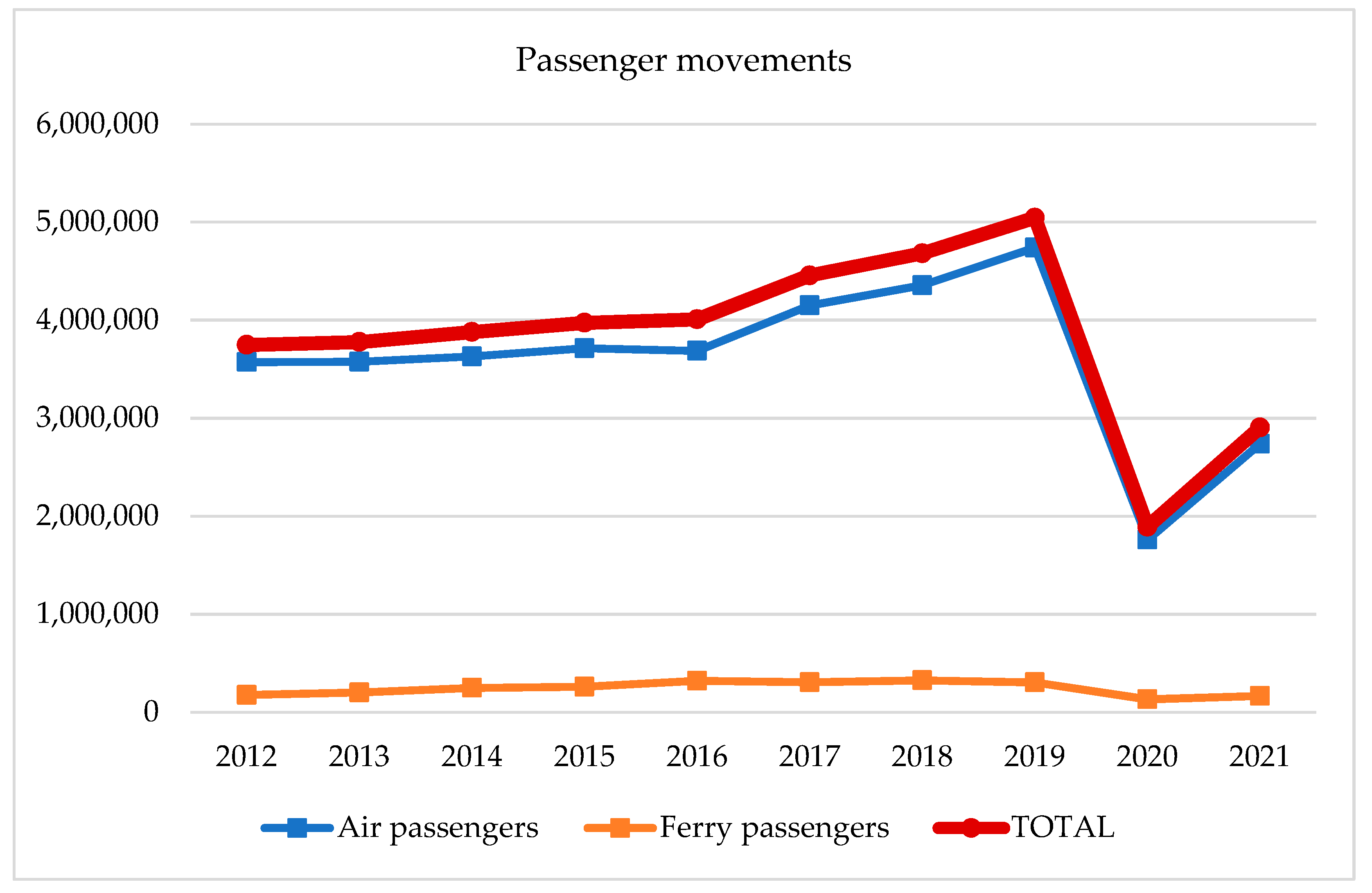Sustainability 15 04061 g023