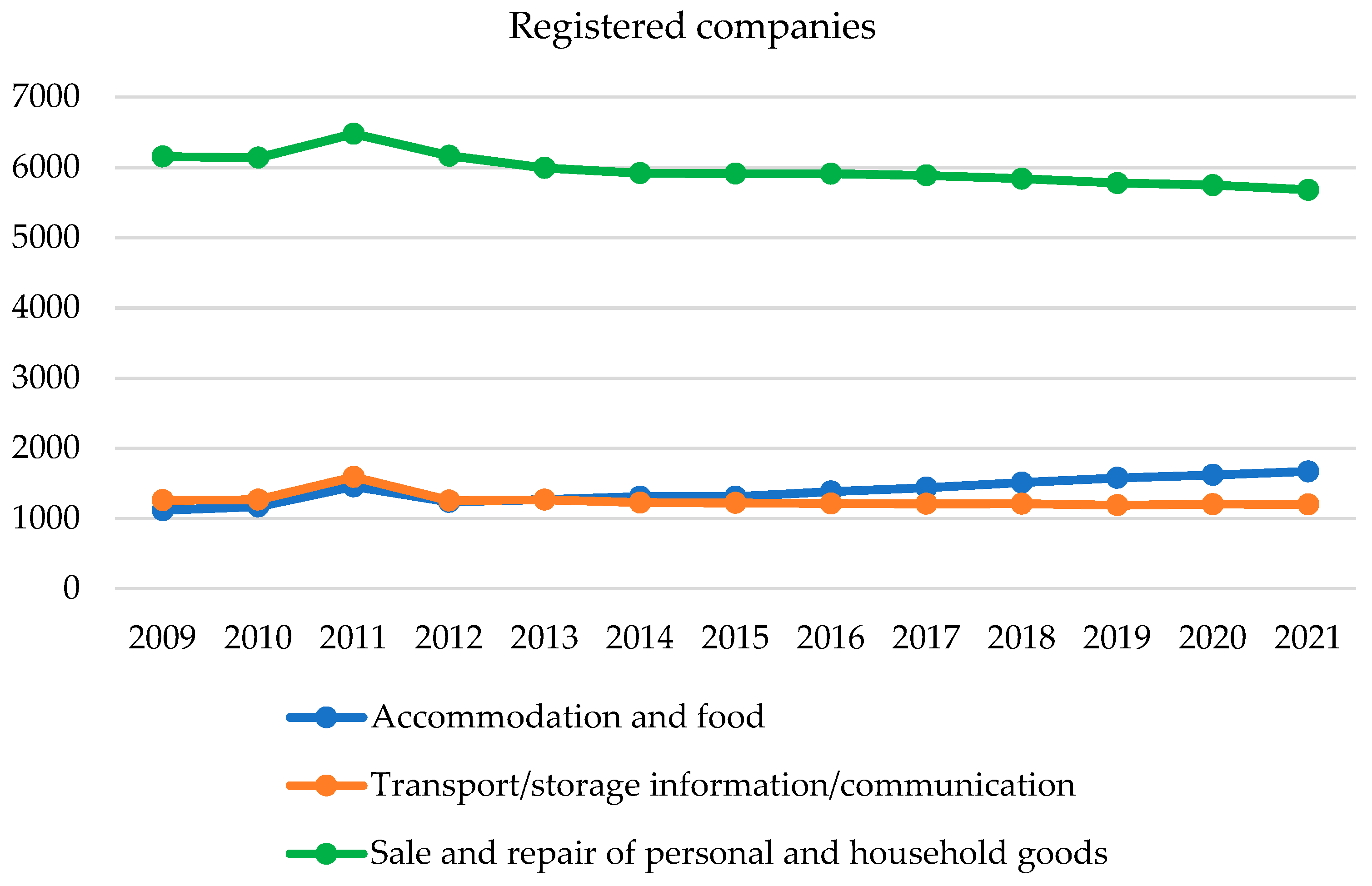 Sustainability 15 04061 g027