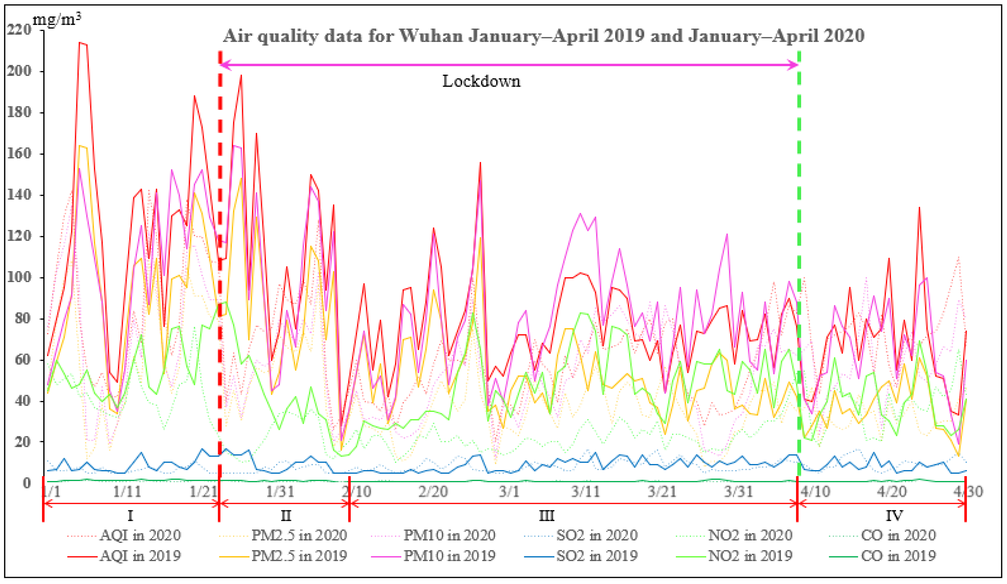 Sustainability 15 04064 g002 Sustainability 15 04064 g002