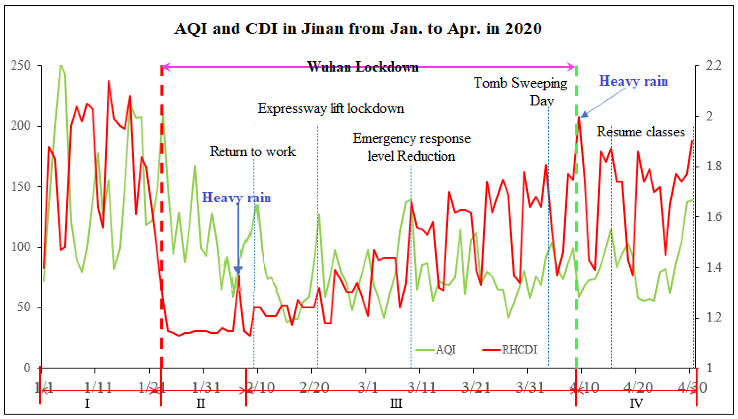 Sustainability 15 04064 g003 Sustainability 15 04064 g003