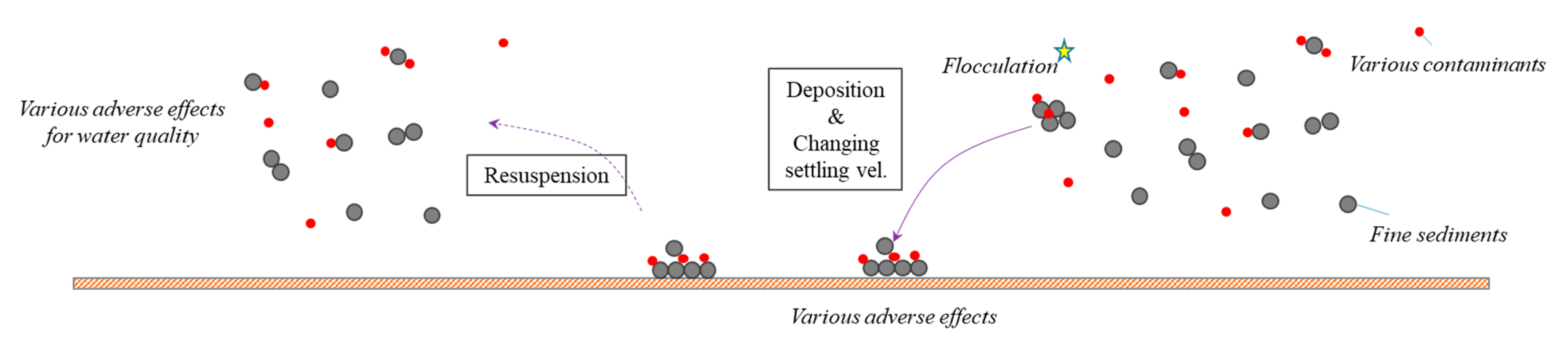 Sustainability 15 04073 g001