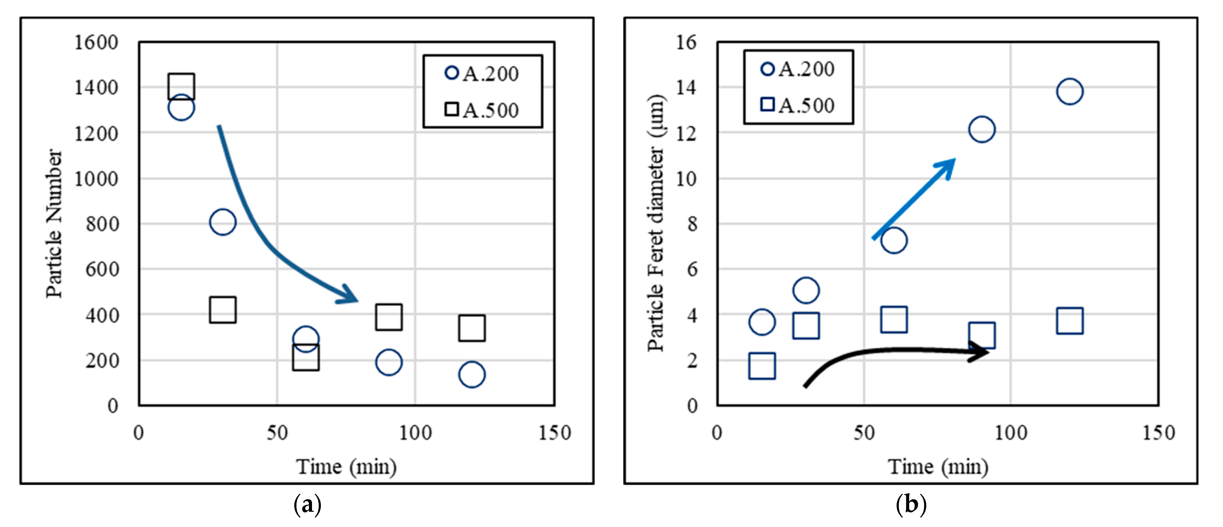 Sustainability 15 04073 g007