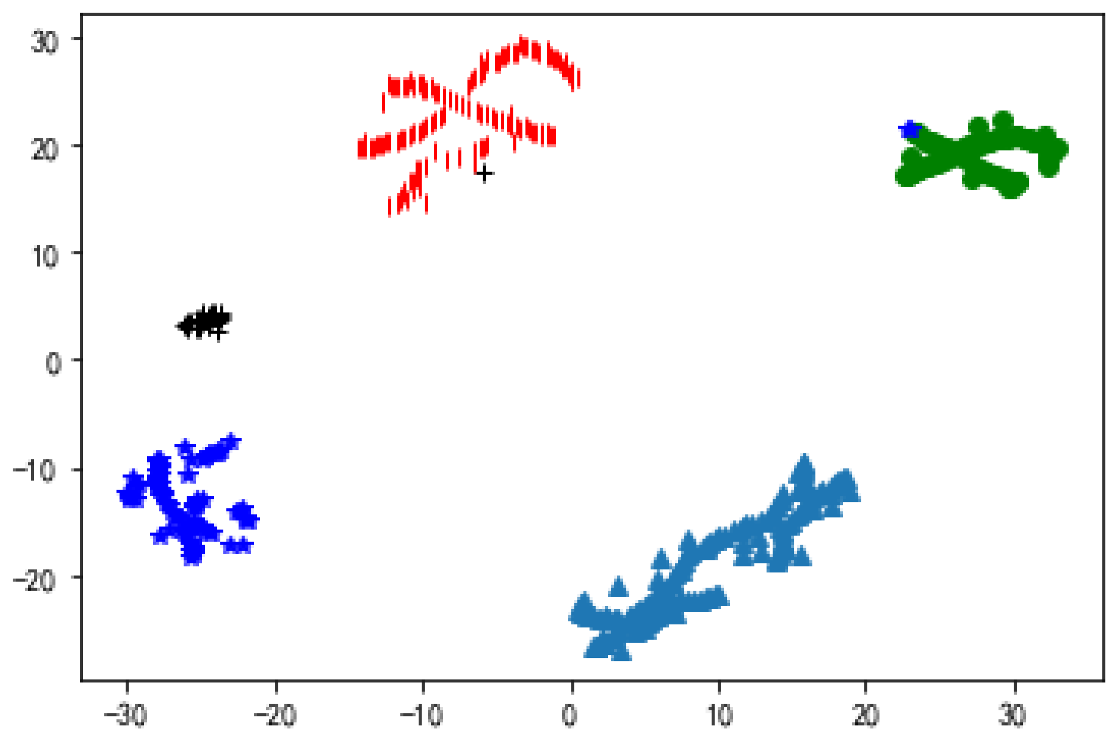 Sustainability 15 04075 g002