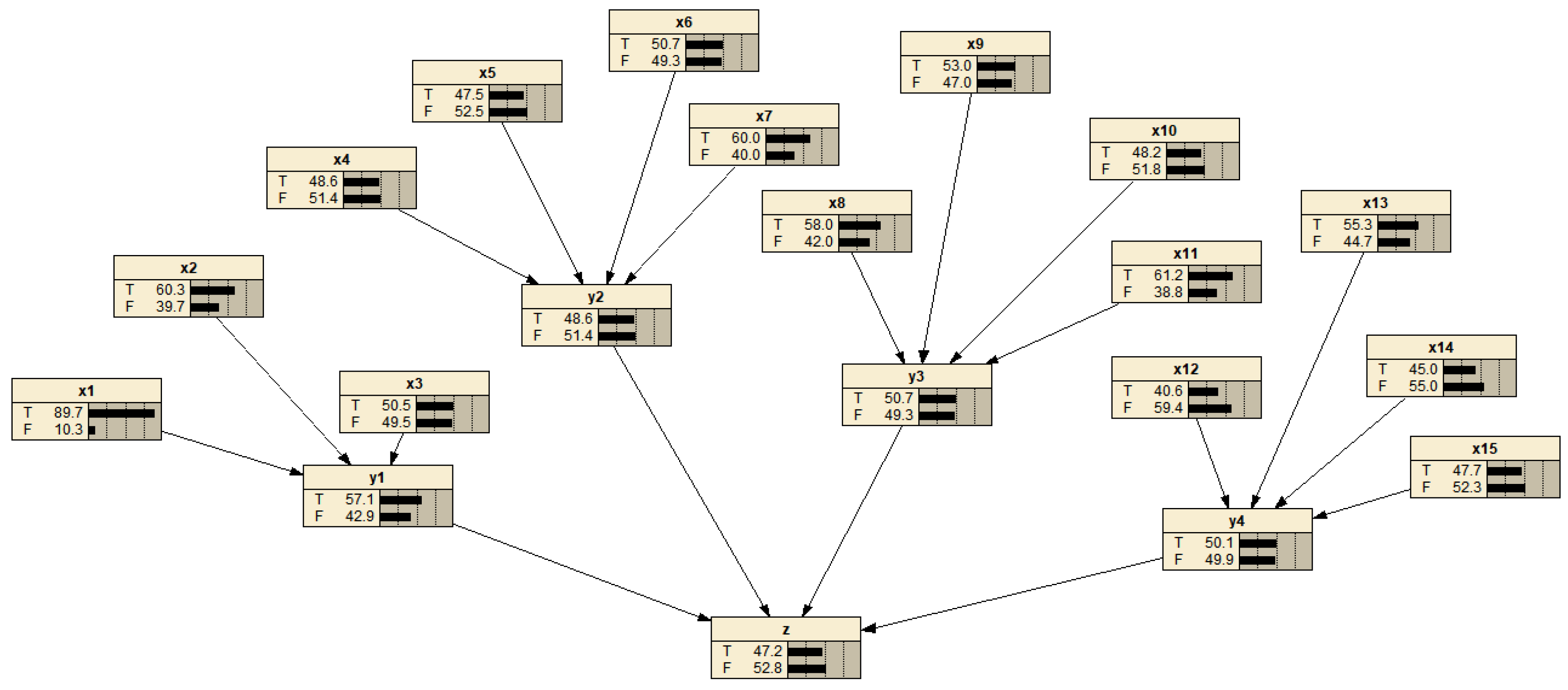 Sustainability 15 04075 g004