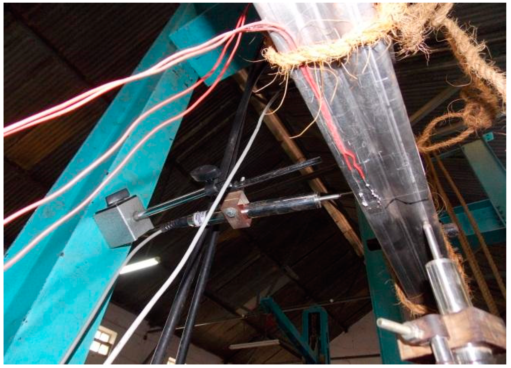 Sustainability 15 04085 g009