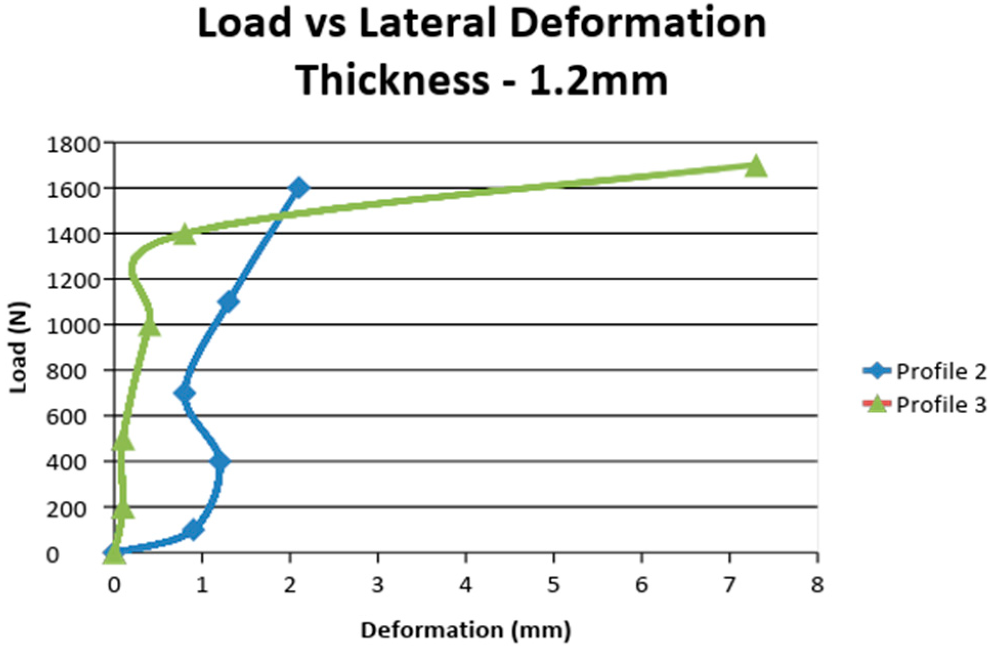 Sustainability 15 04085 g014