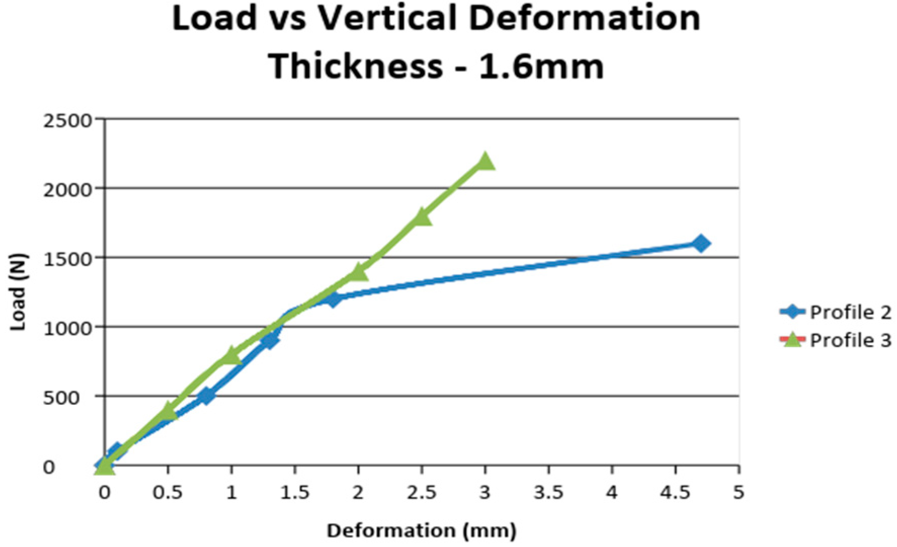 Sustainability 15 04085 g015