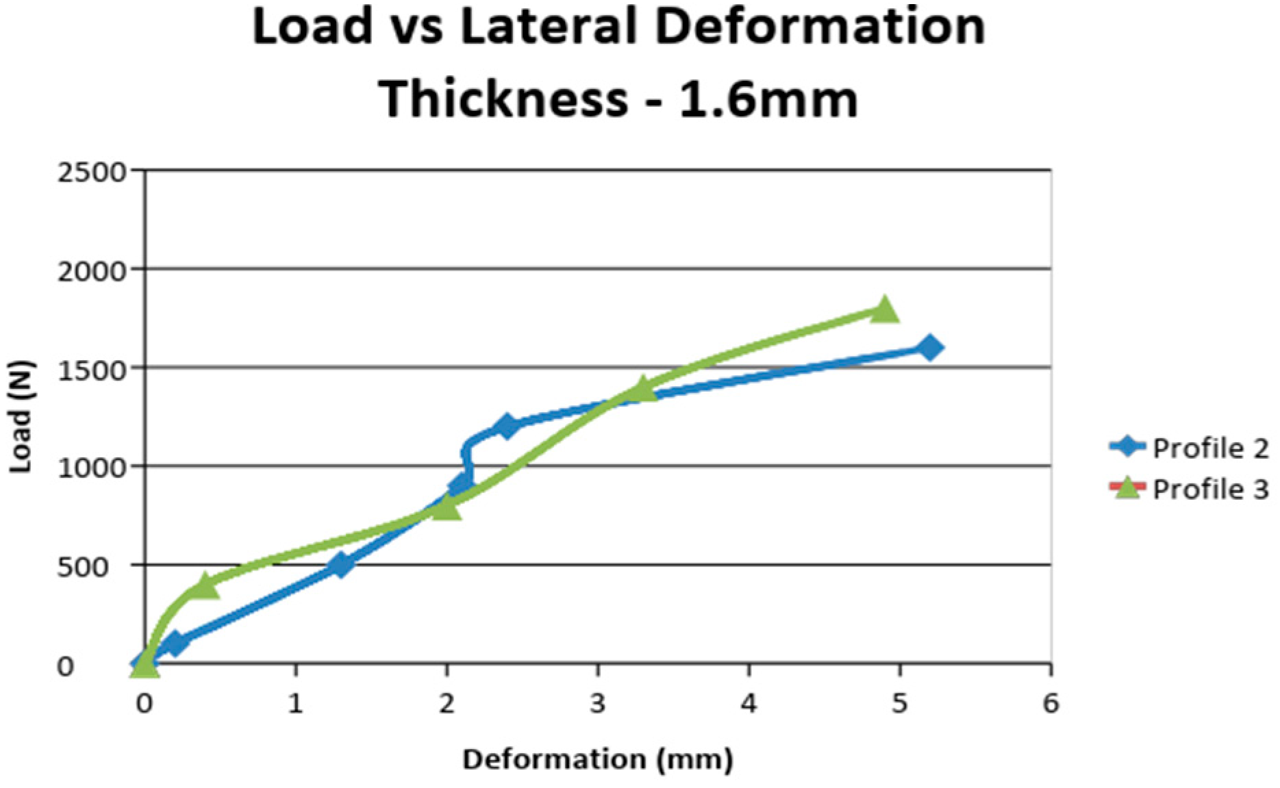 Sustainability 15 04085 g016