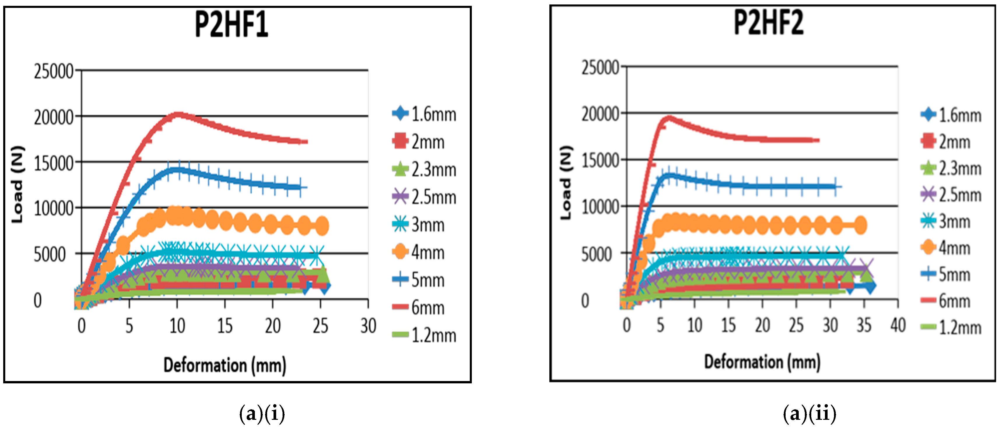 Sustainability 15 04085 g024a