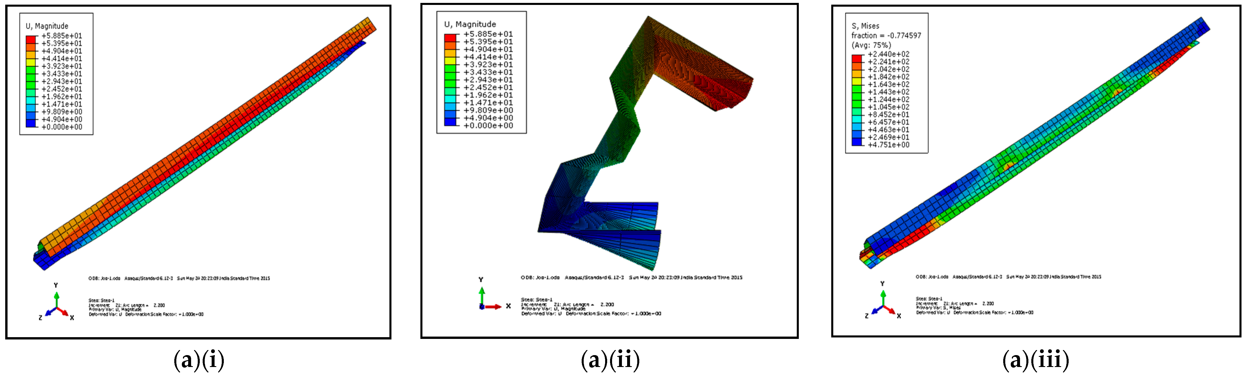Sustainability 15 04085 g025