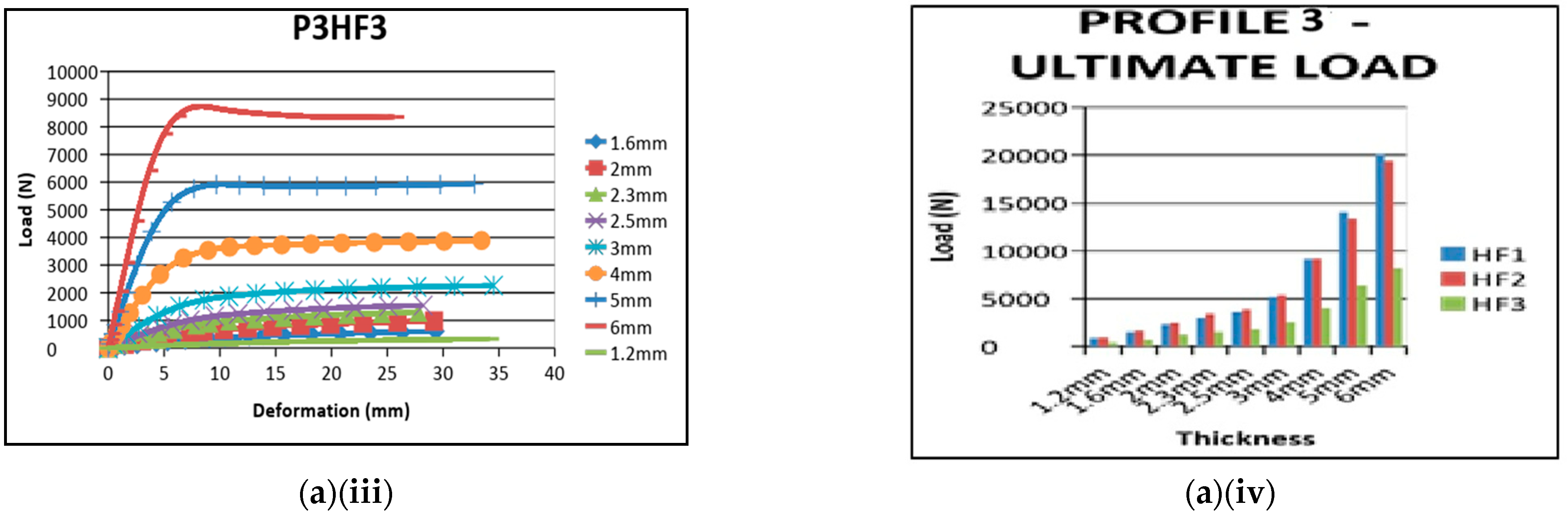 Sustainability 15 04085 g026b