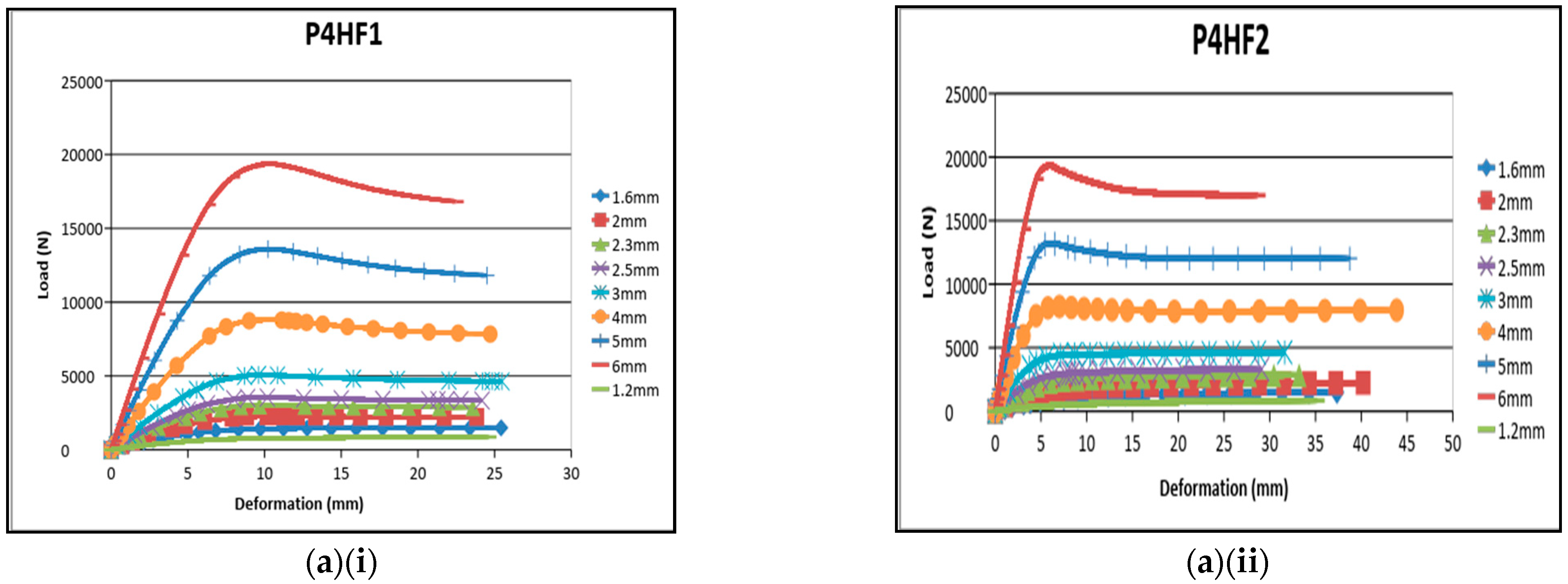 Sustainability 15 04085 g028a