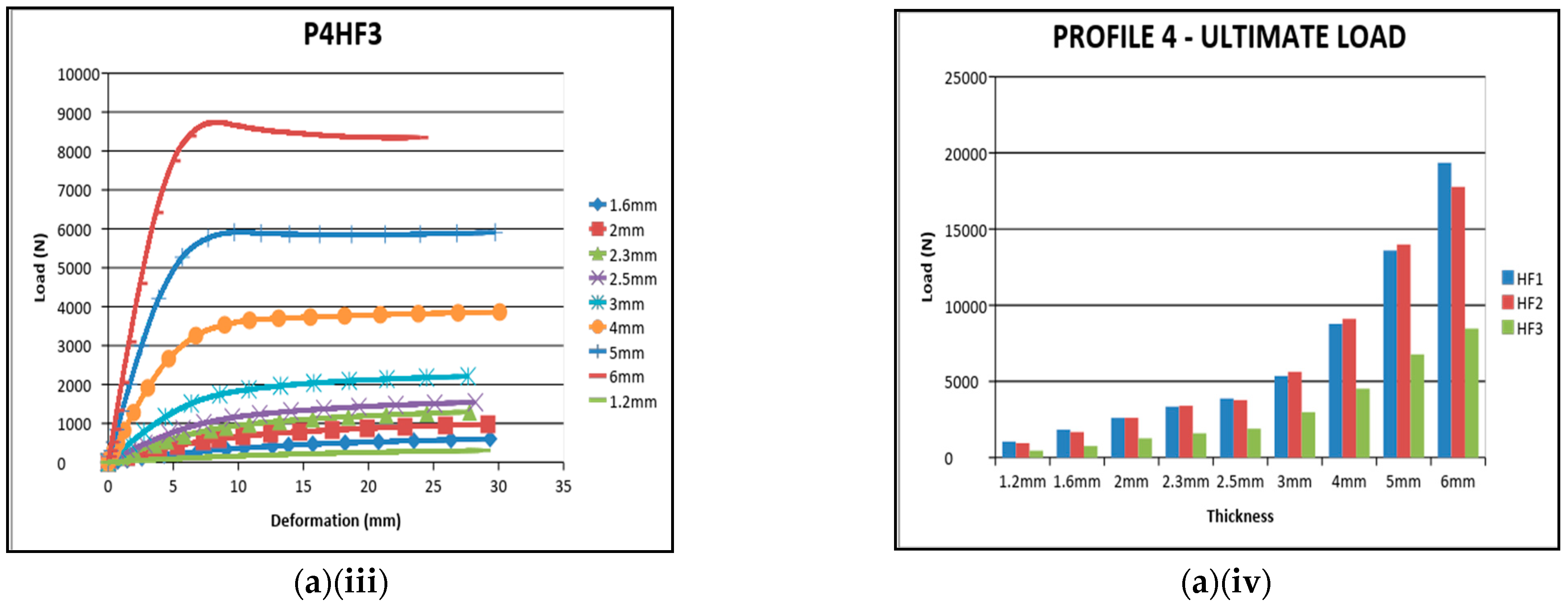 Sustainability 15 04085 g028b