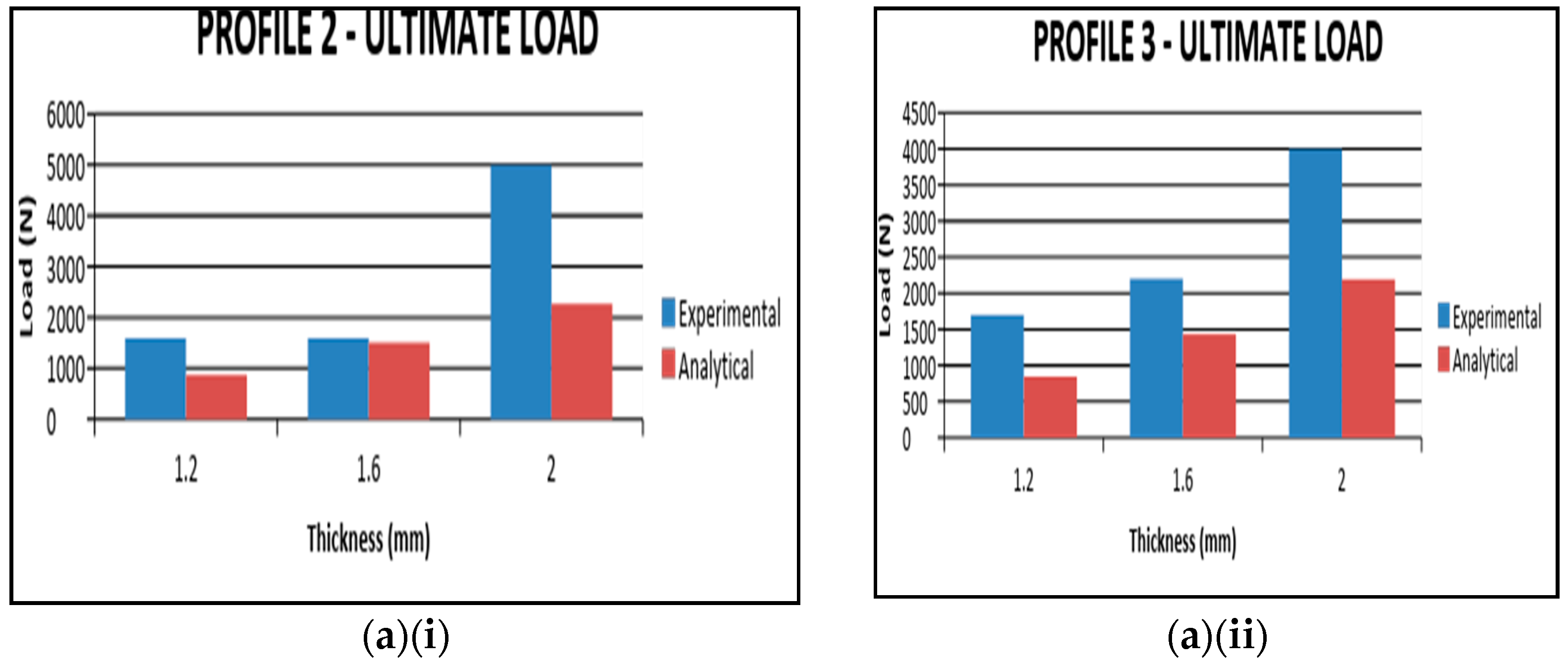 Sustainability 15 04085 g029