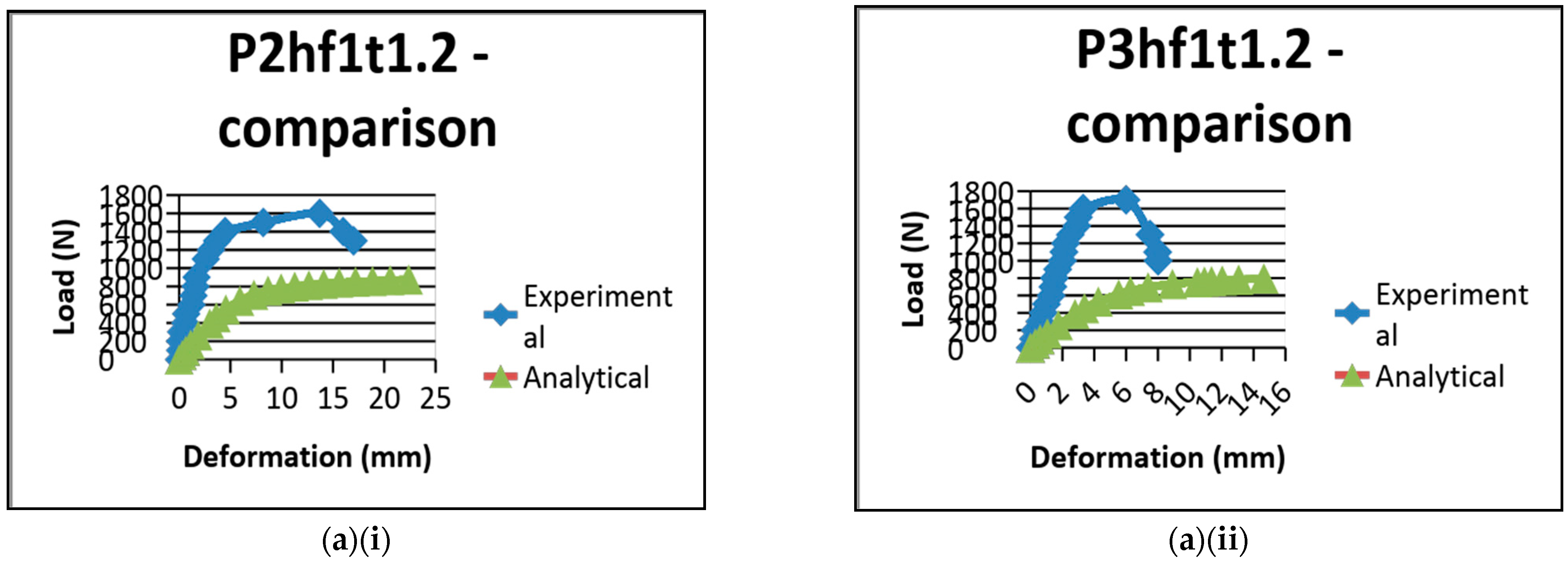 Sustainability 15 04085 g031a