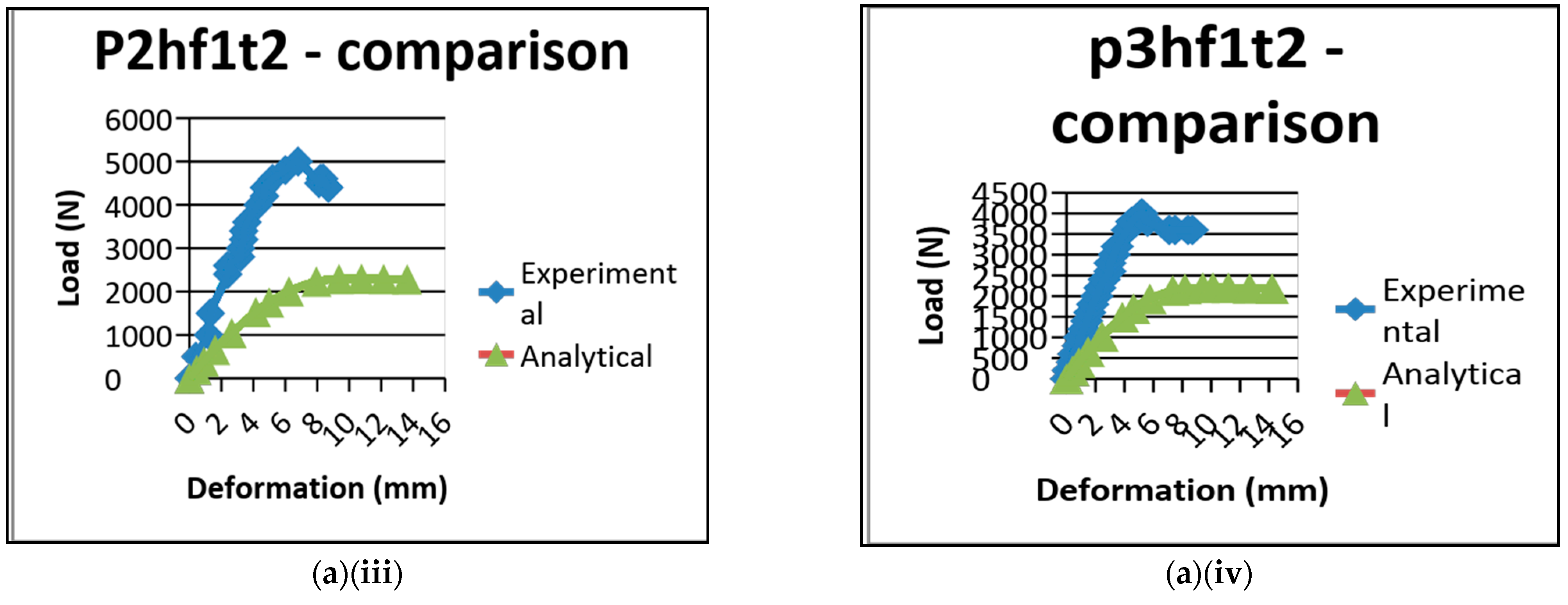 Sustainability 15 04085 g031b