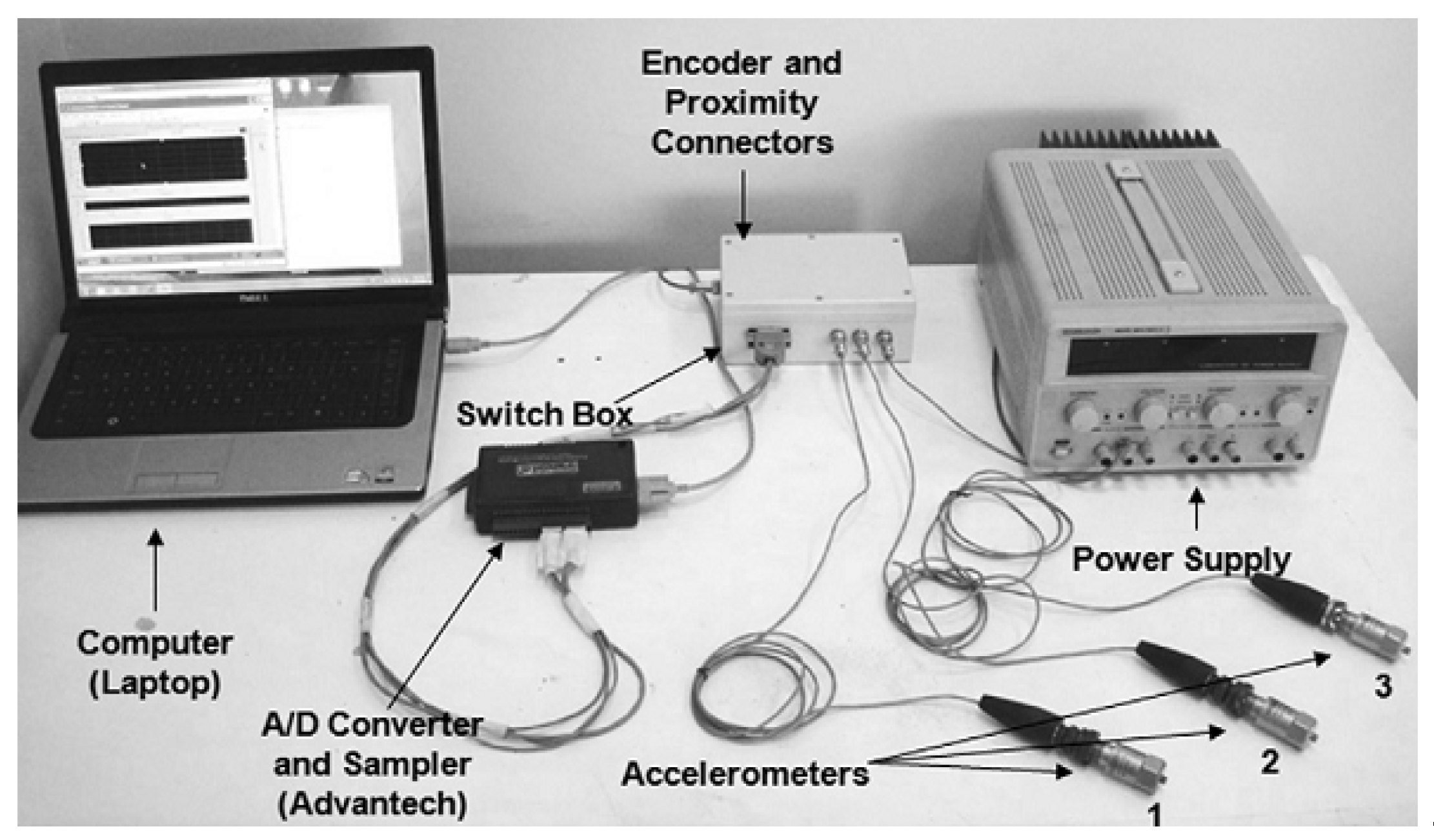 Sustainability 15 04088 g002