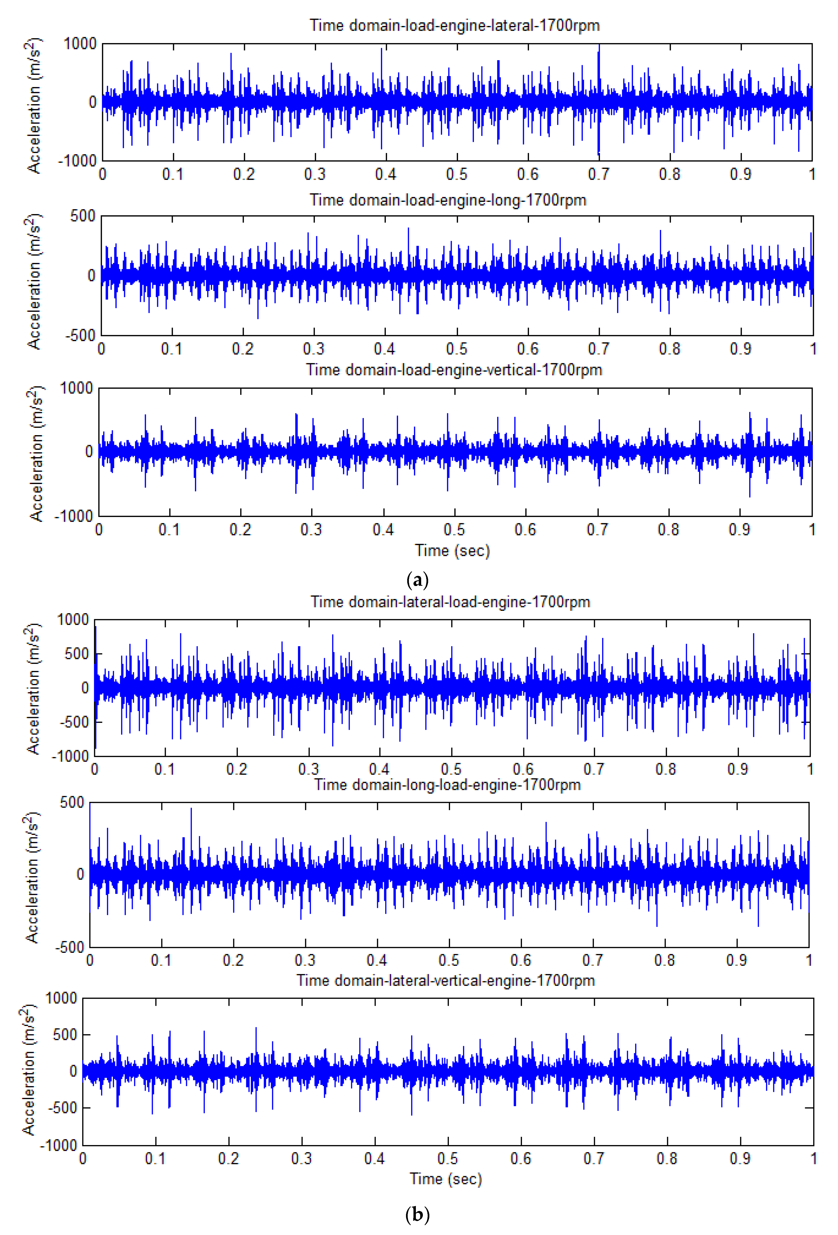 Sustainability 15 04088 g003