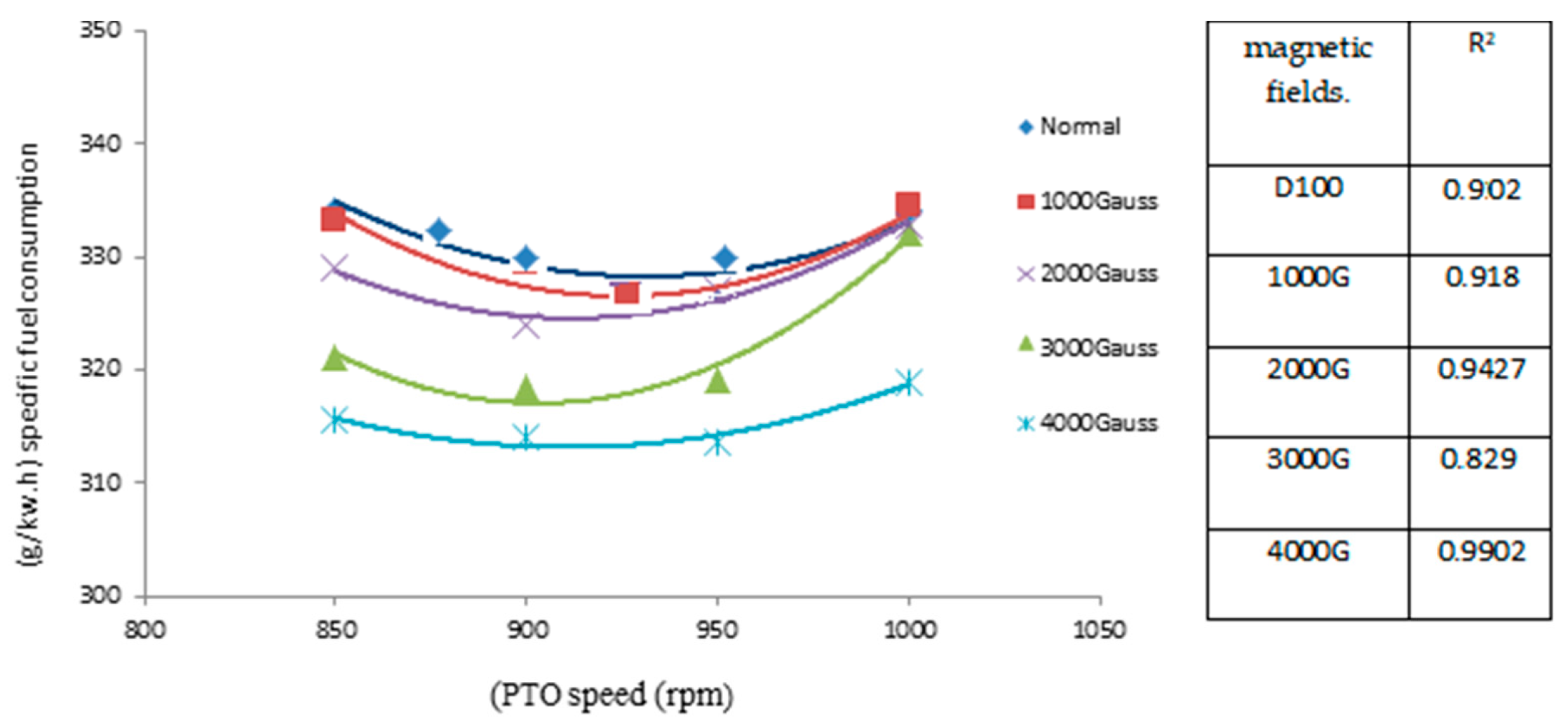 Sustainability 15 04088 g005