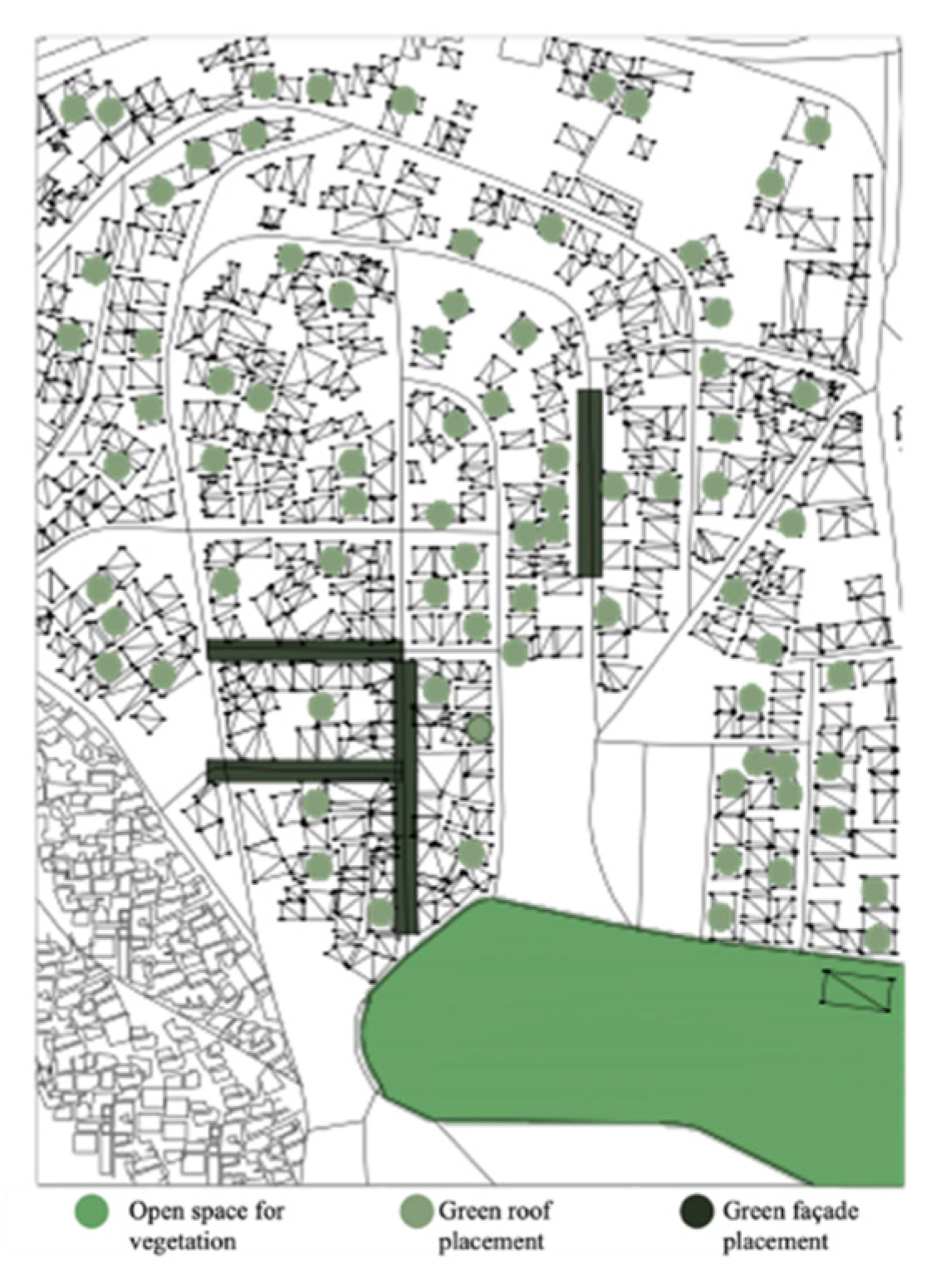 Sustainability 15 04092 g005