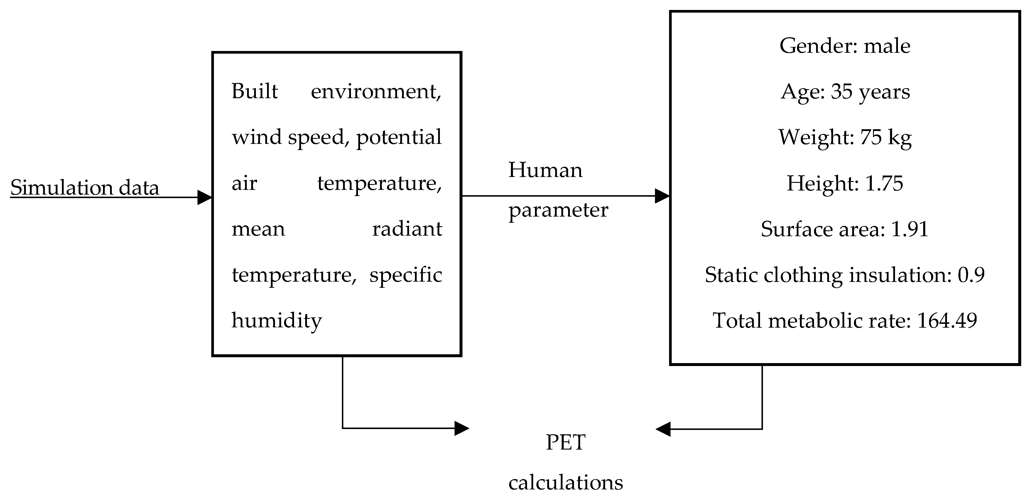 Sustainability 15 04092 g007