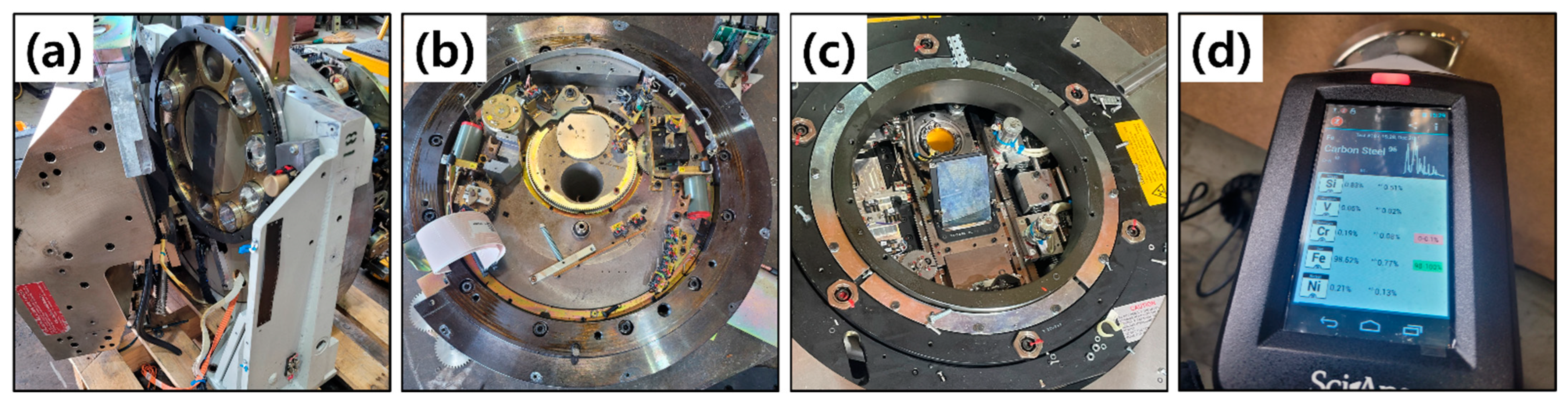 Sustainability 15 04100 g001