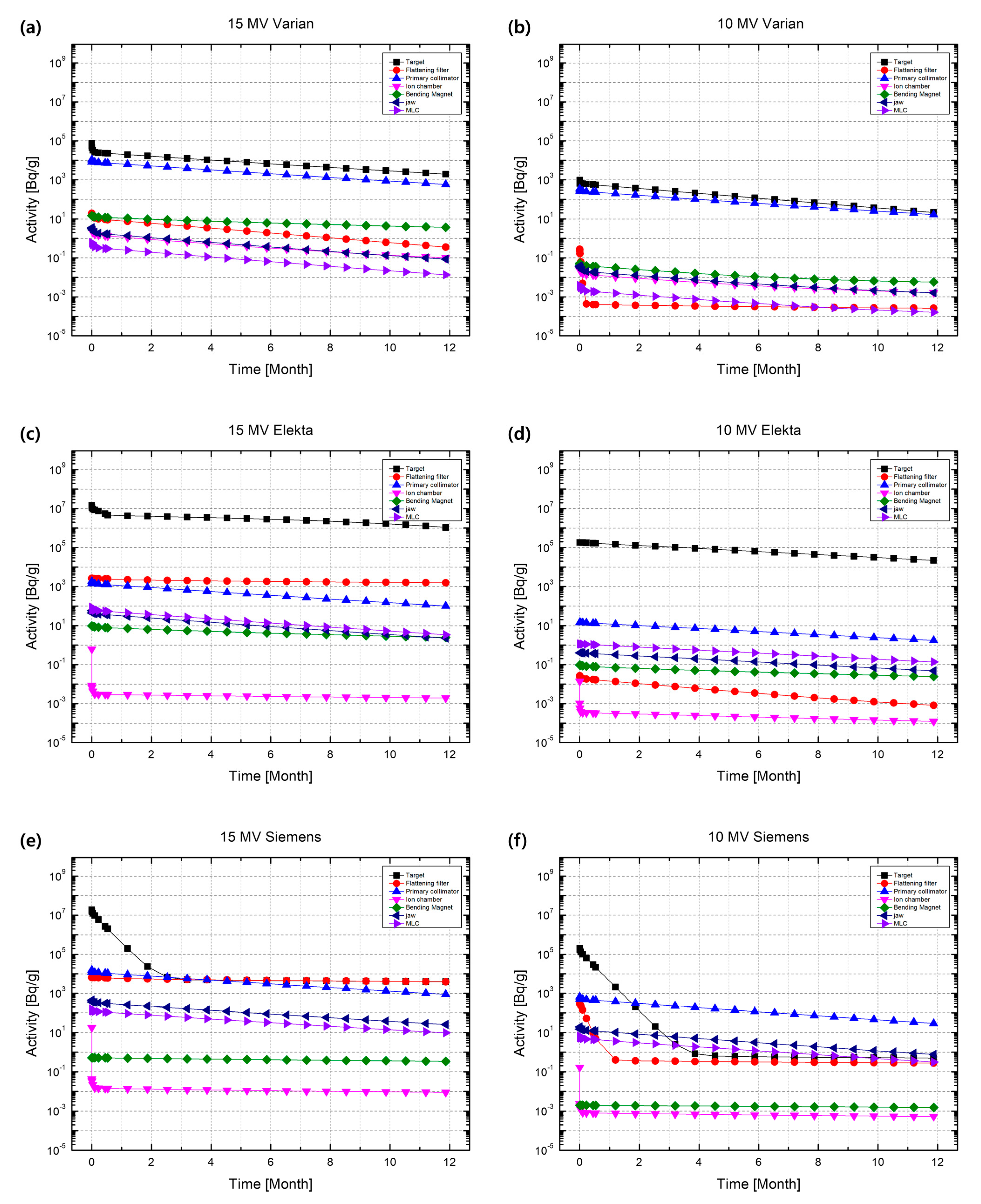 Sustainability 15 04100 g003