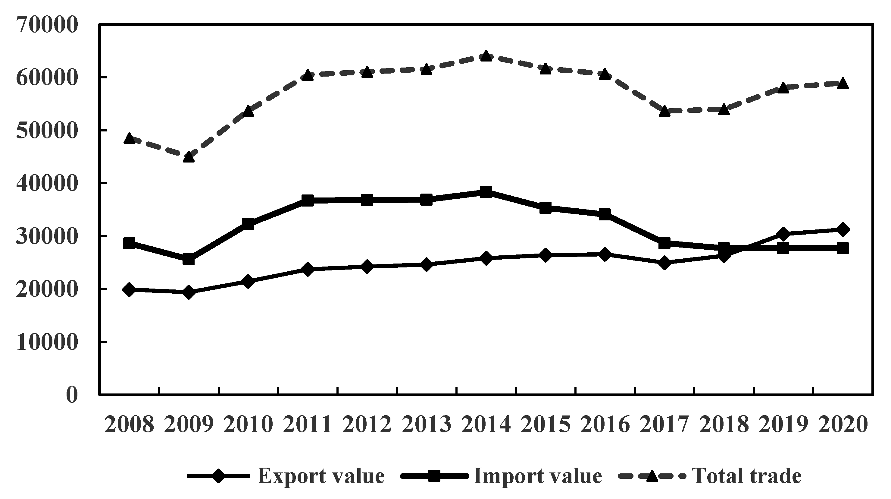 Sustainability 15 04102 g002