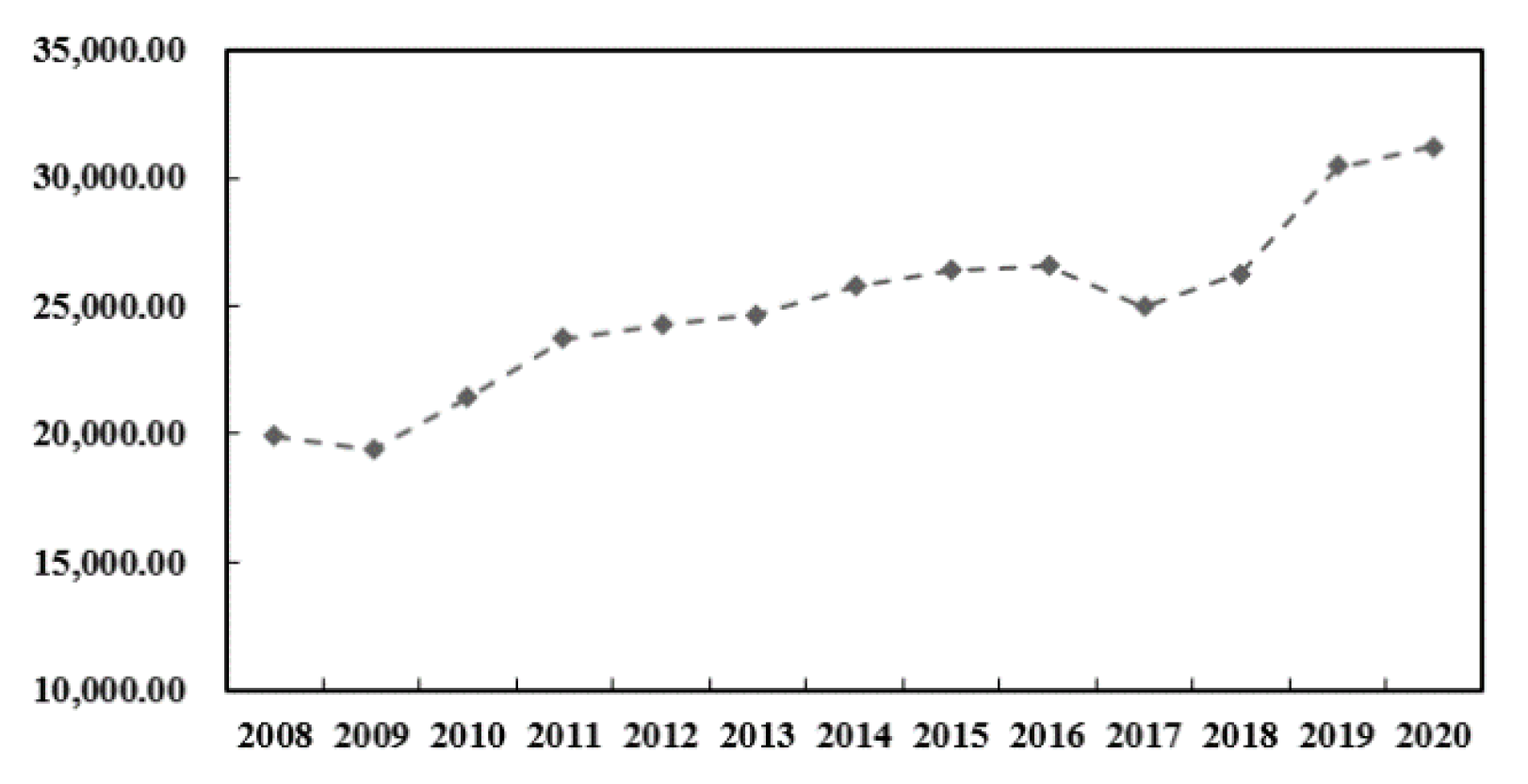 Sustainability 15 04102 g004