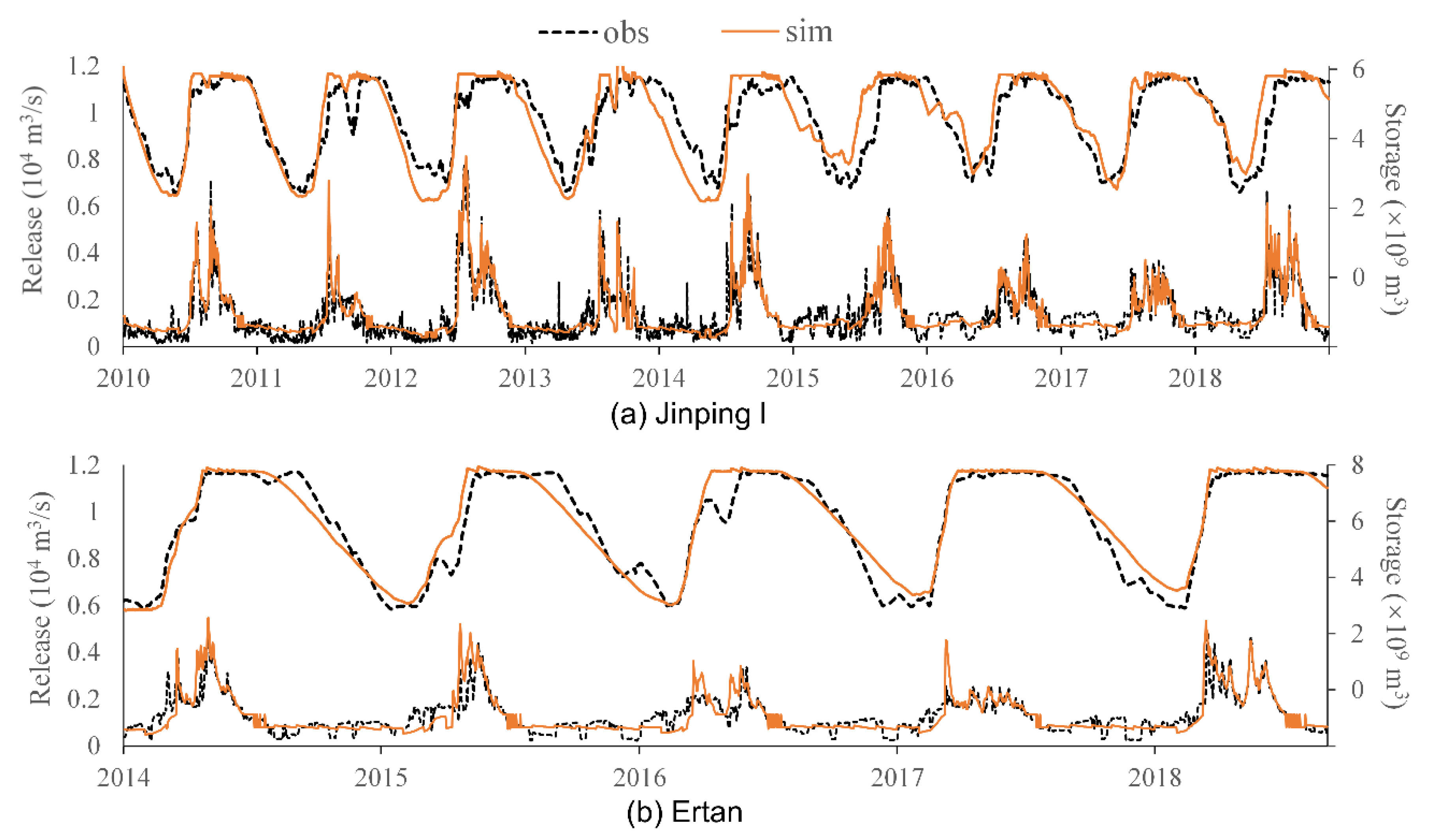 Sustainability 15 04106 g004