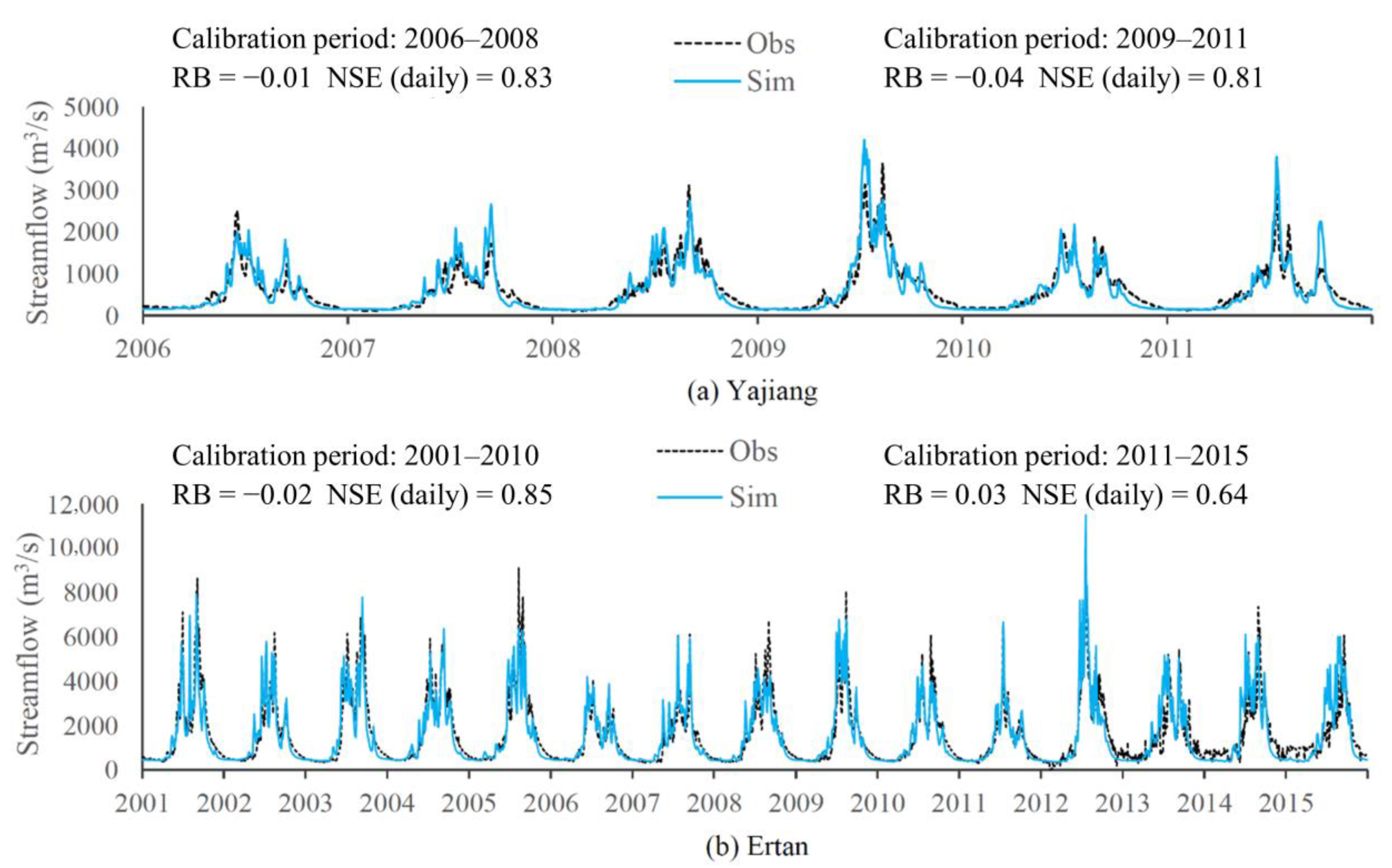 Sustainability 15 04106 g005