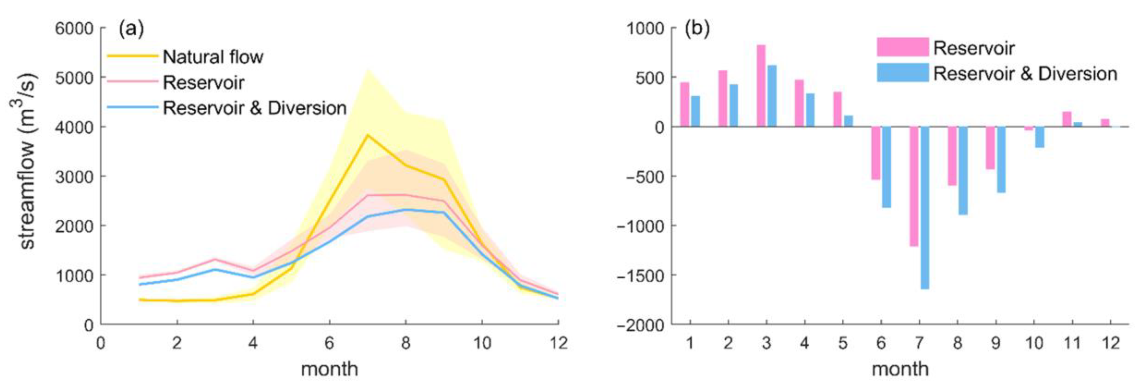 Sustainability 15 04106 g007