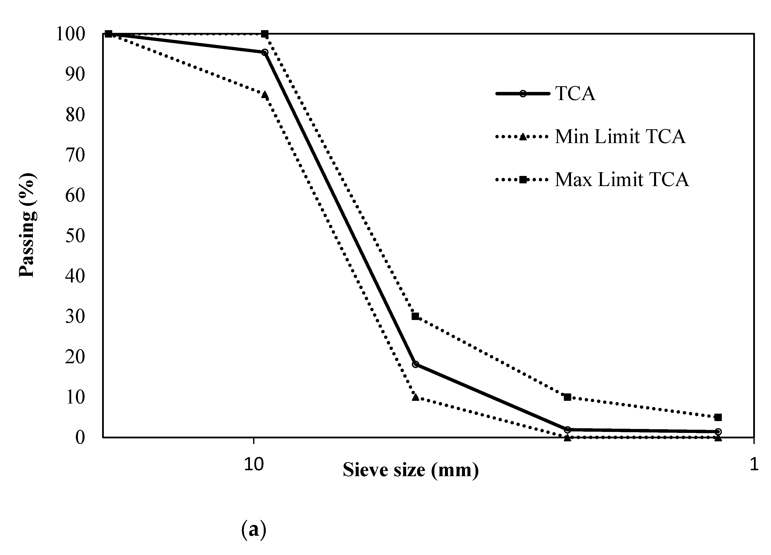 Sustainability 15 04114 g001a