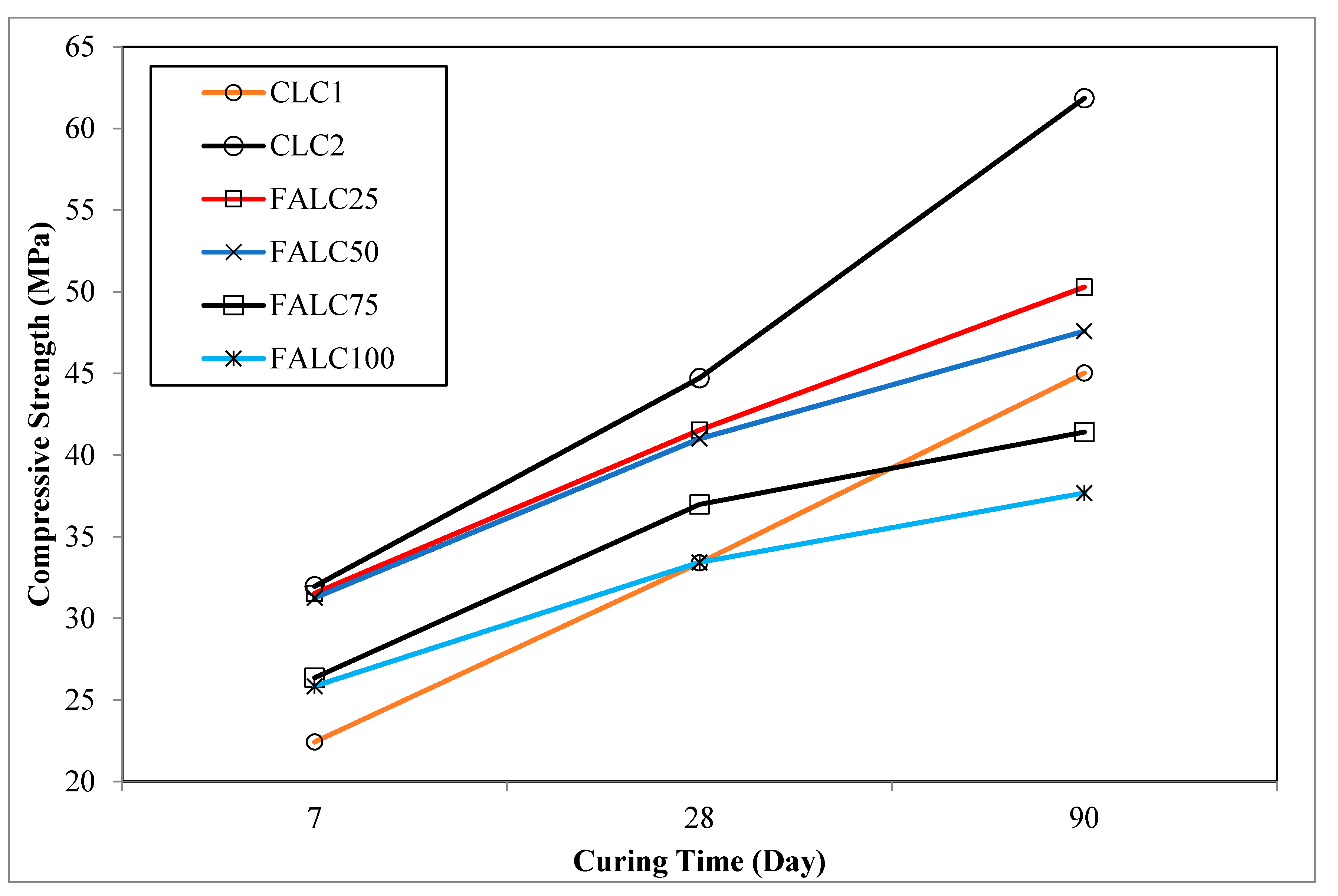 Sustainability 15 04114 g004