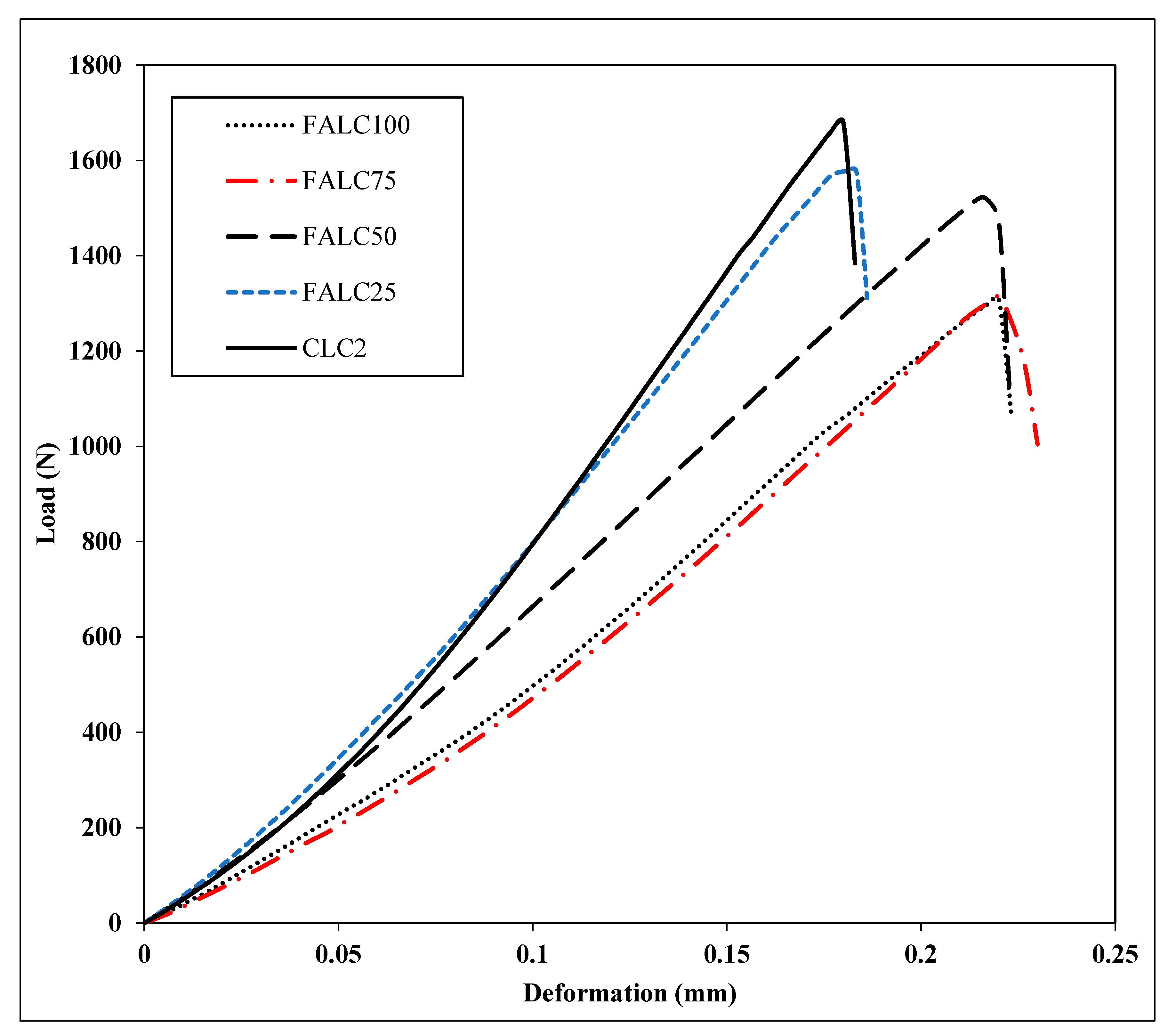 Sustainability 15 04114 g006