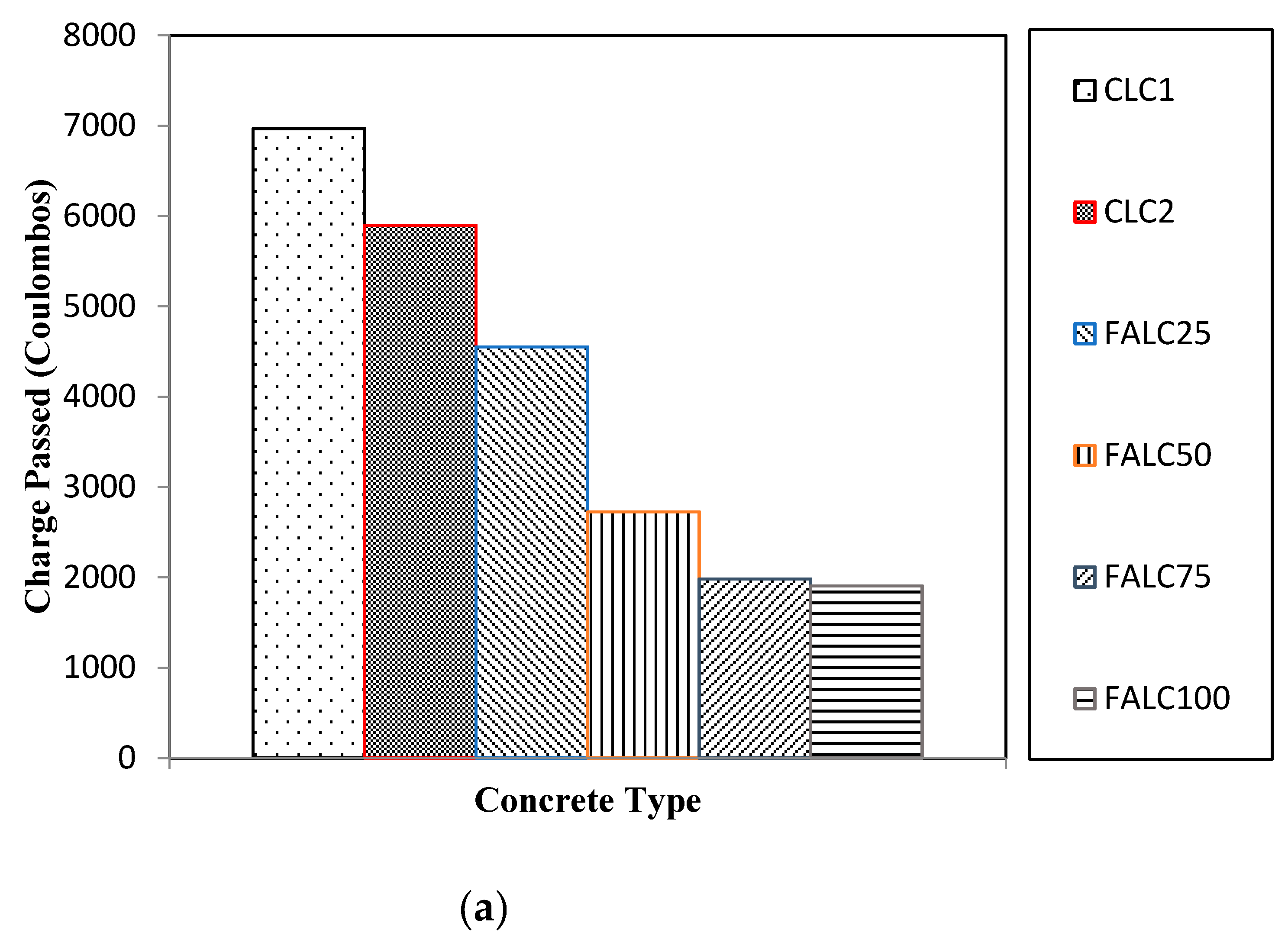 Sustainability 15 04114 g008a