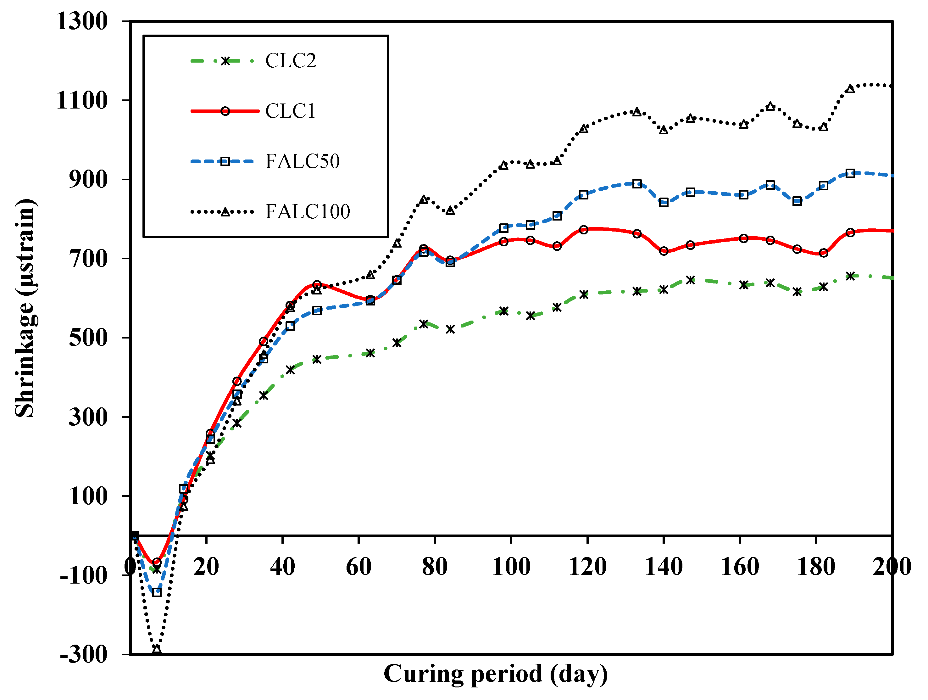 Sustainability 15 04114 g009