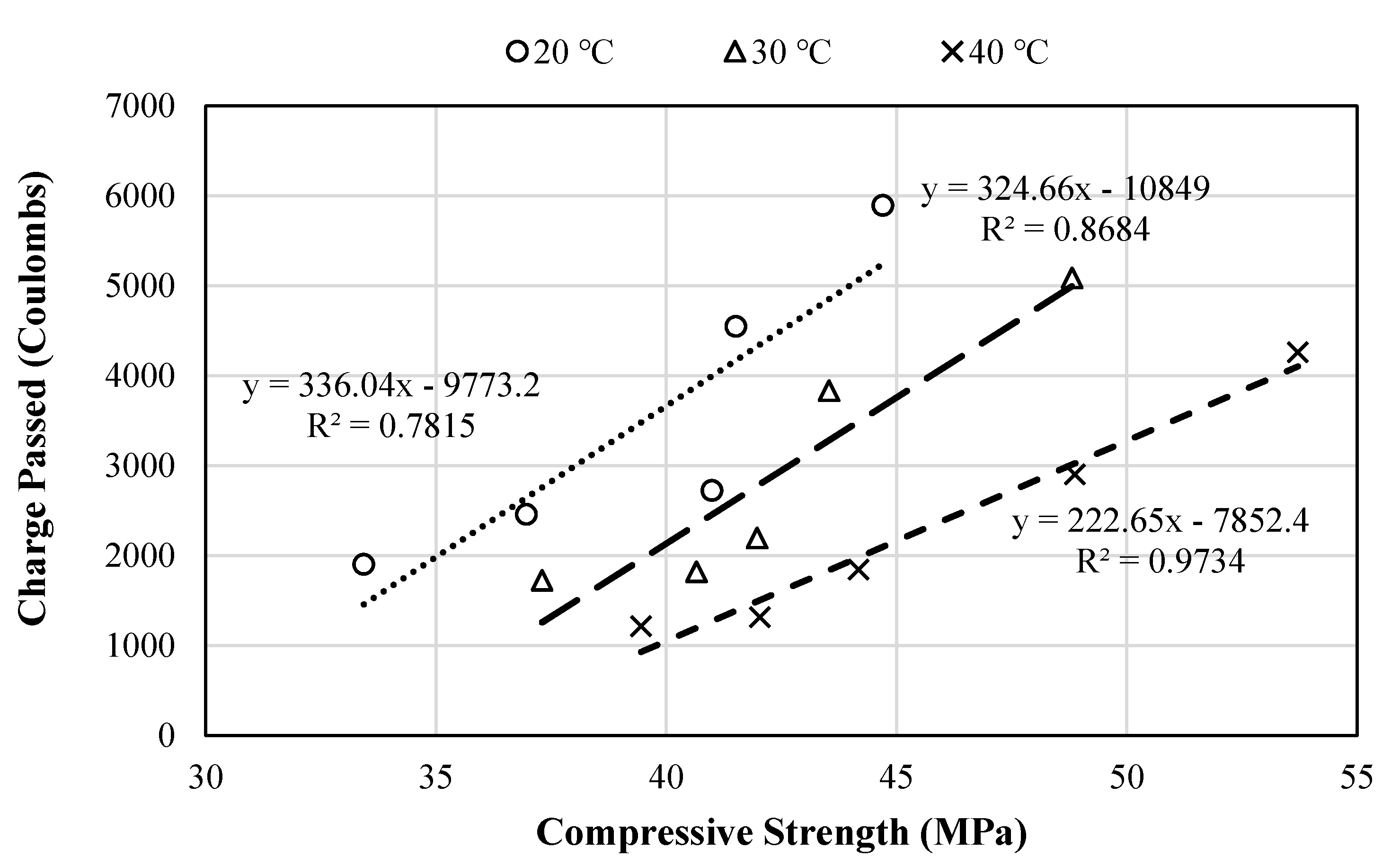 Sustainability 15 04114 g012