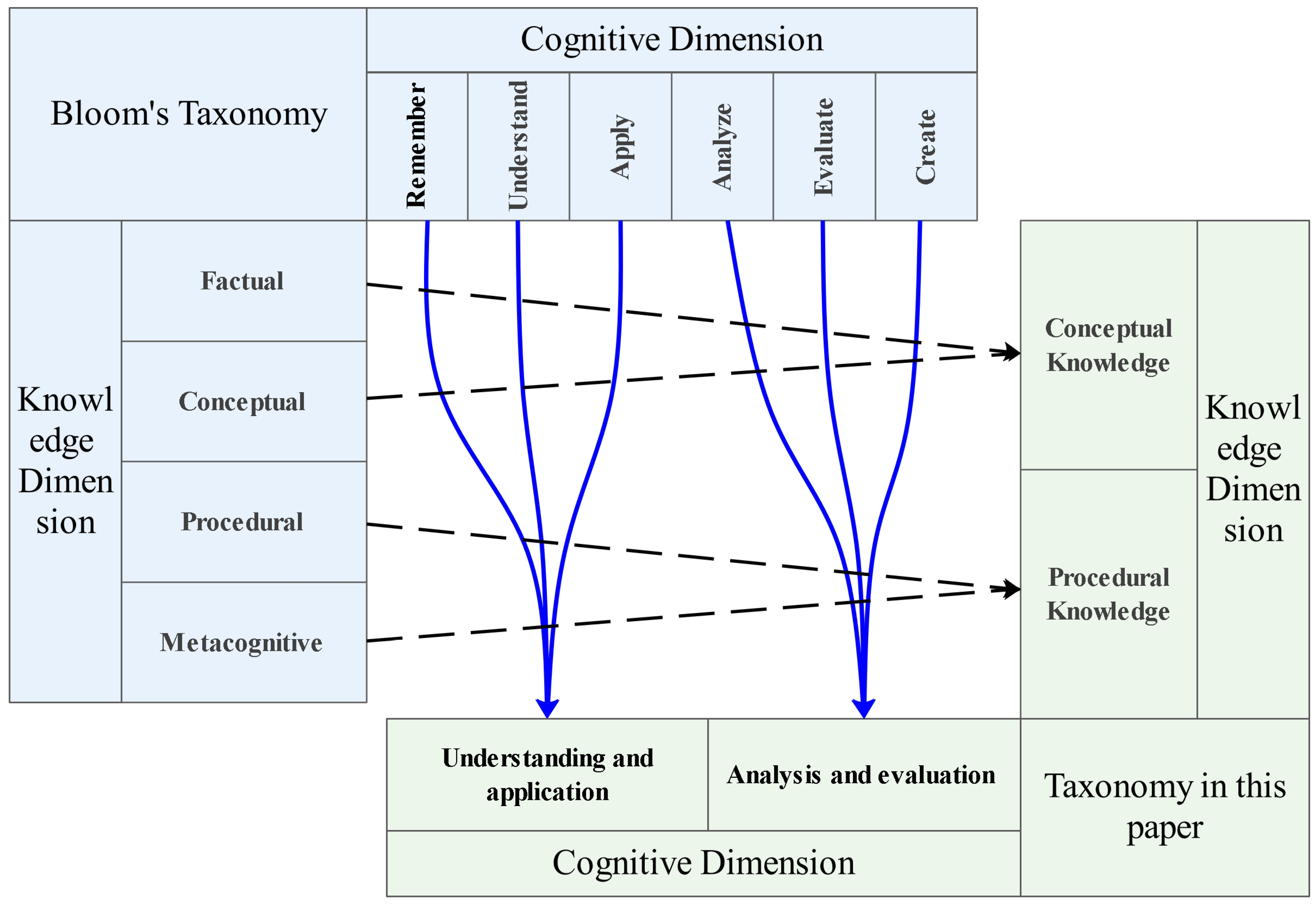 Sustainability 15 04119 g001 Sustainability 15 04119 g001