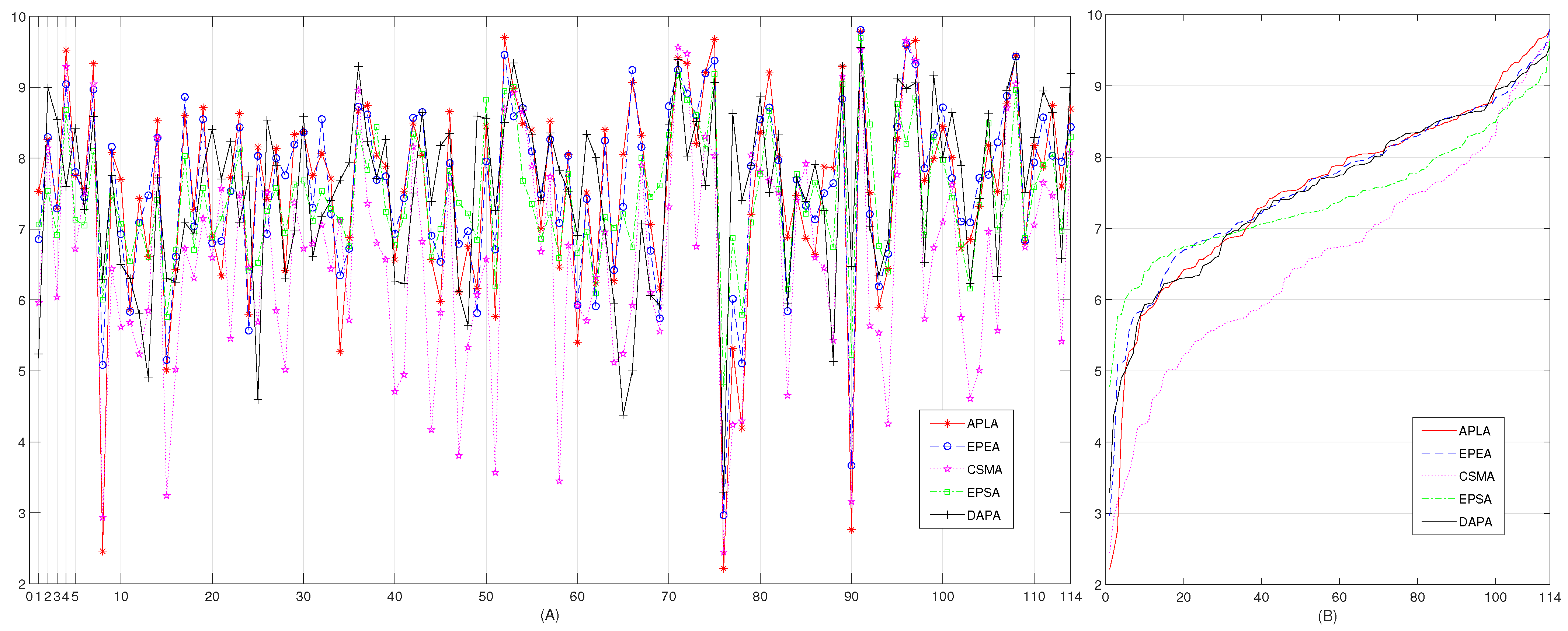 Sustainability 15 04119 g008 Sustainability 15 04119 g008