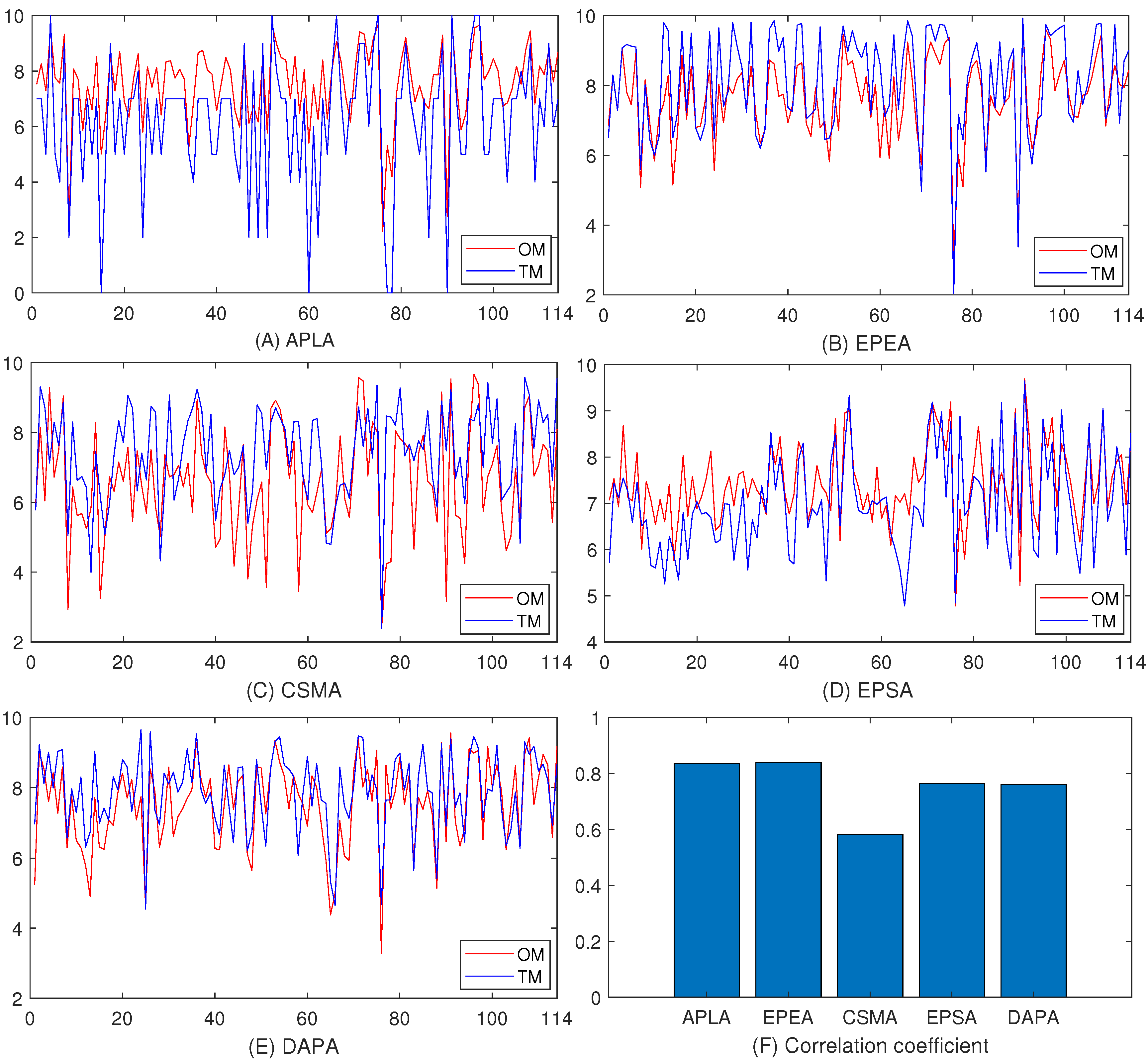 Sustainability 15 04119 g009 Sustainability 15 04119 g009