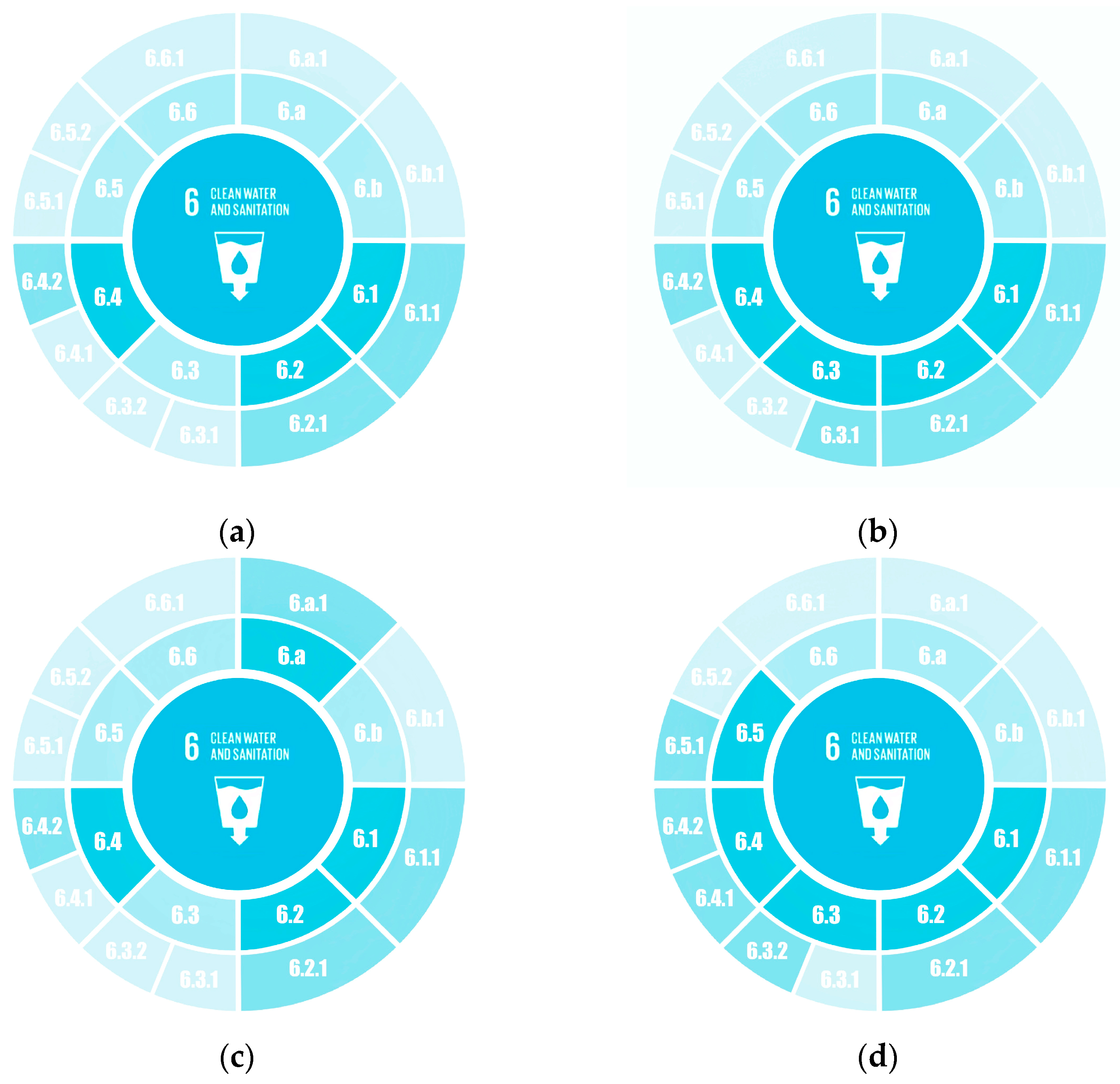 Sustainability 15 04125 g002