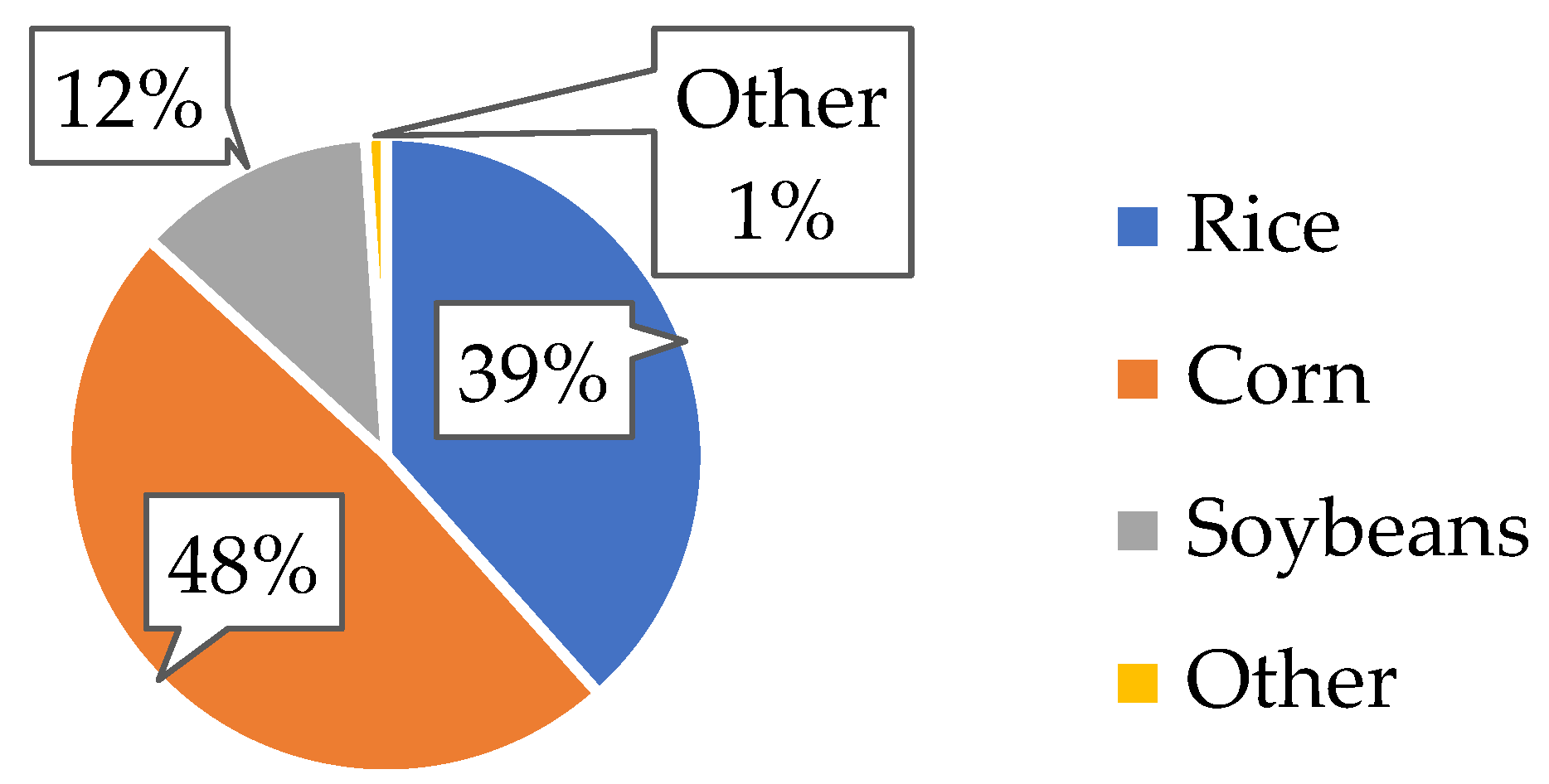 Sustainability 15 04129 g001