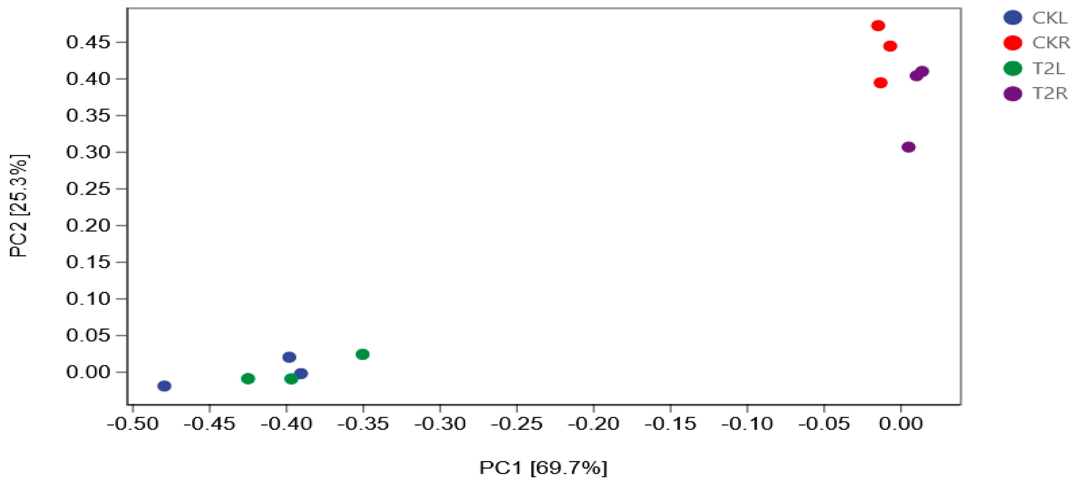 Sustainability 15 04130 g004